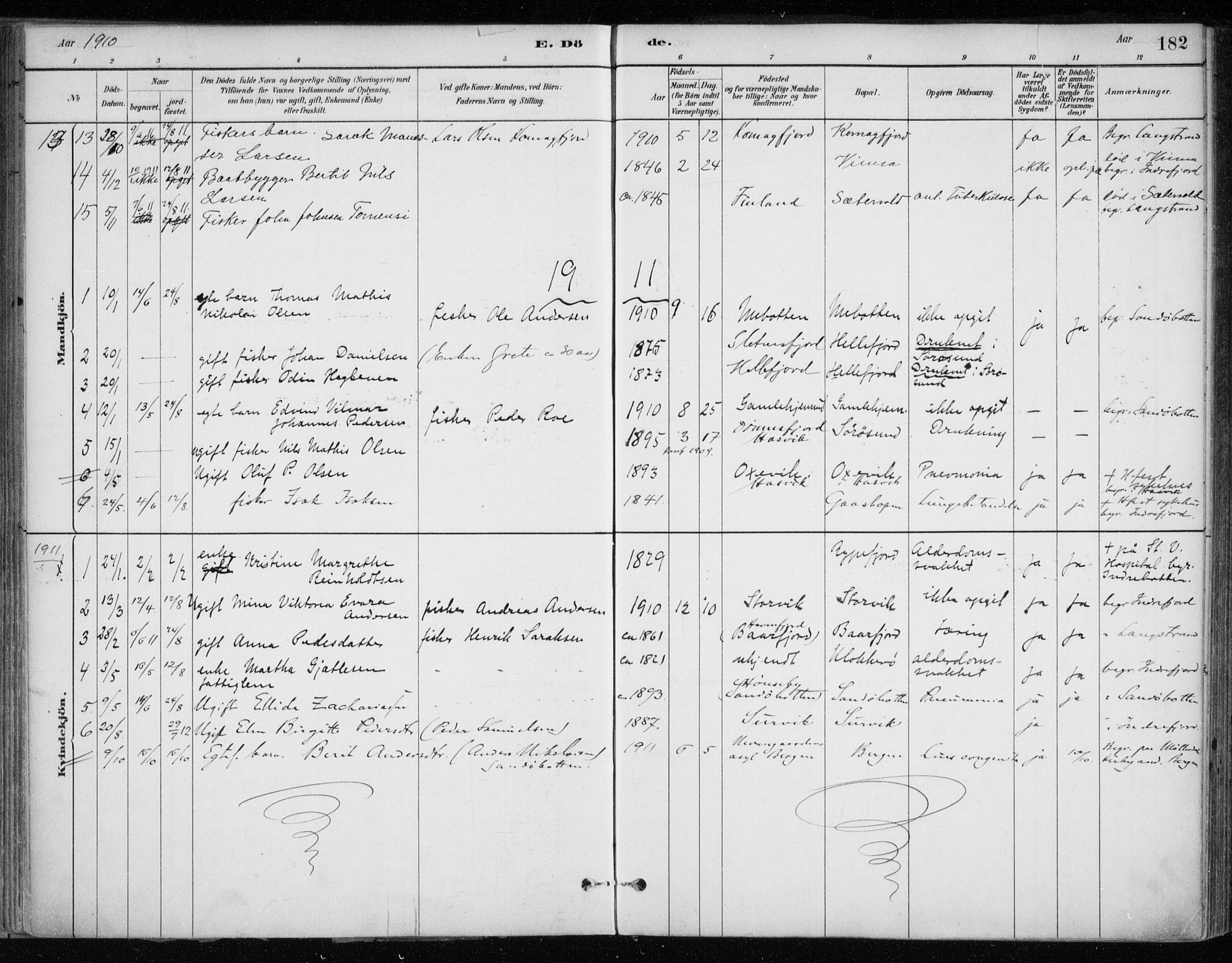 Hammerfest sokneprestkontor, SATØ/S-1347/H/Ha/L0013.kirke: Parish register (official) no. 13, 1898-1917, p. 182