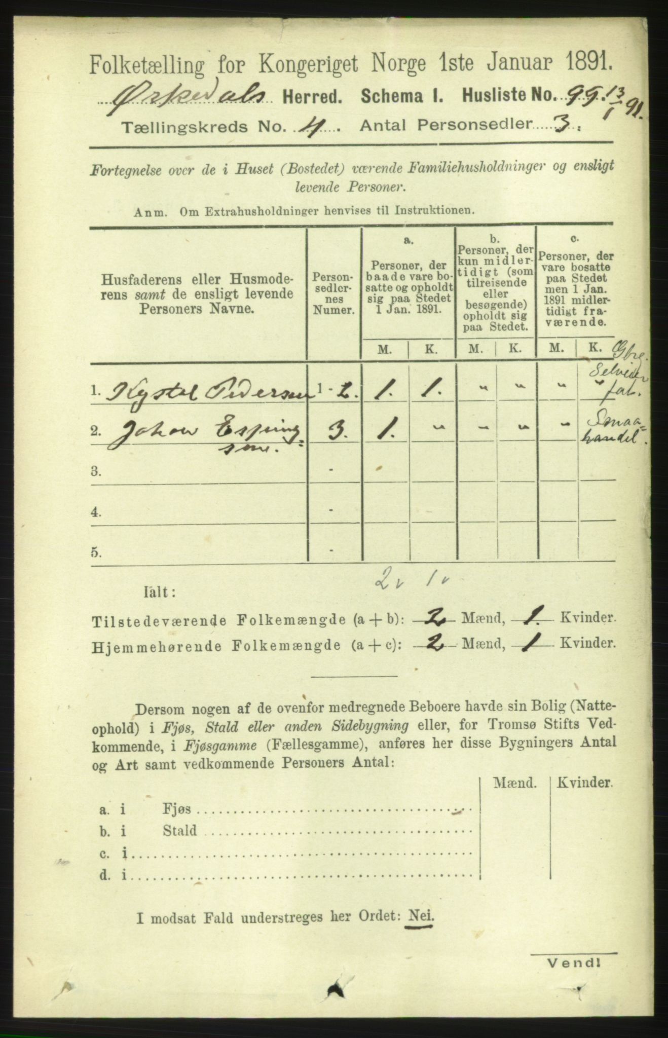 RA, 1891 census for 1638 Orkdal, 1891, p. 1882