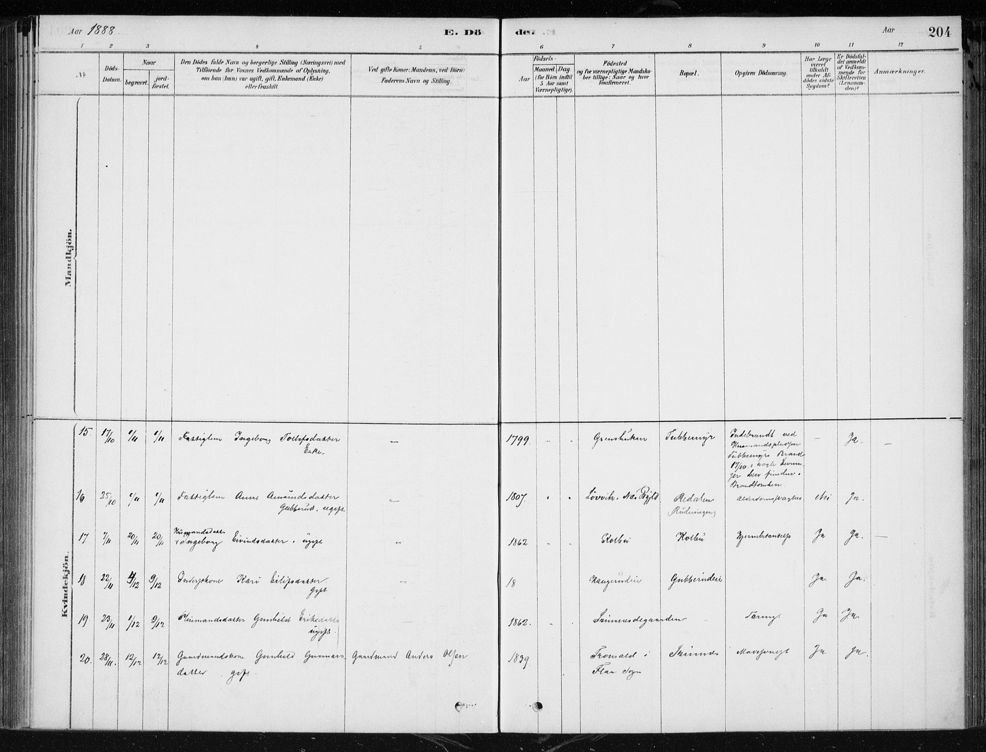 Krødsherad kirkebøker, AV/SAKO-A-19/F/Fa/L0005: Parish register (official) no. 5, 1879-1888, p. 204