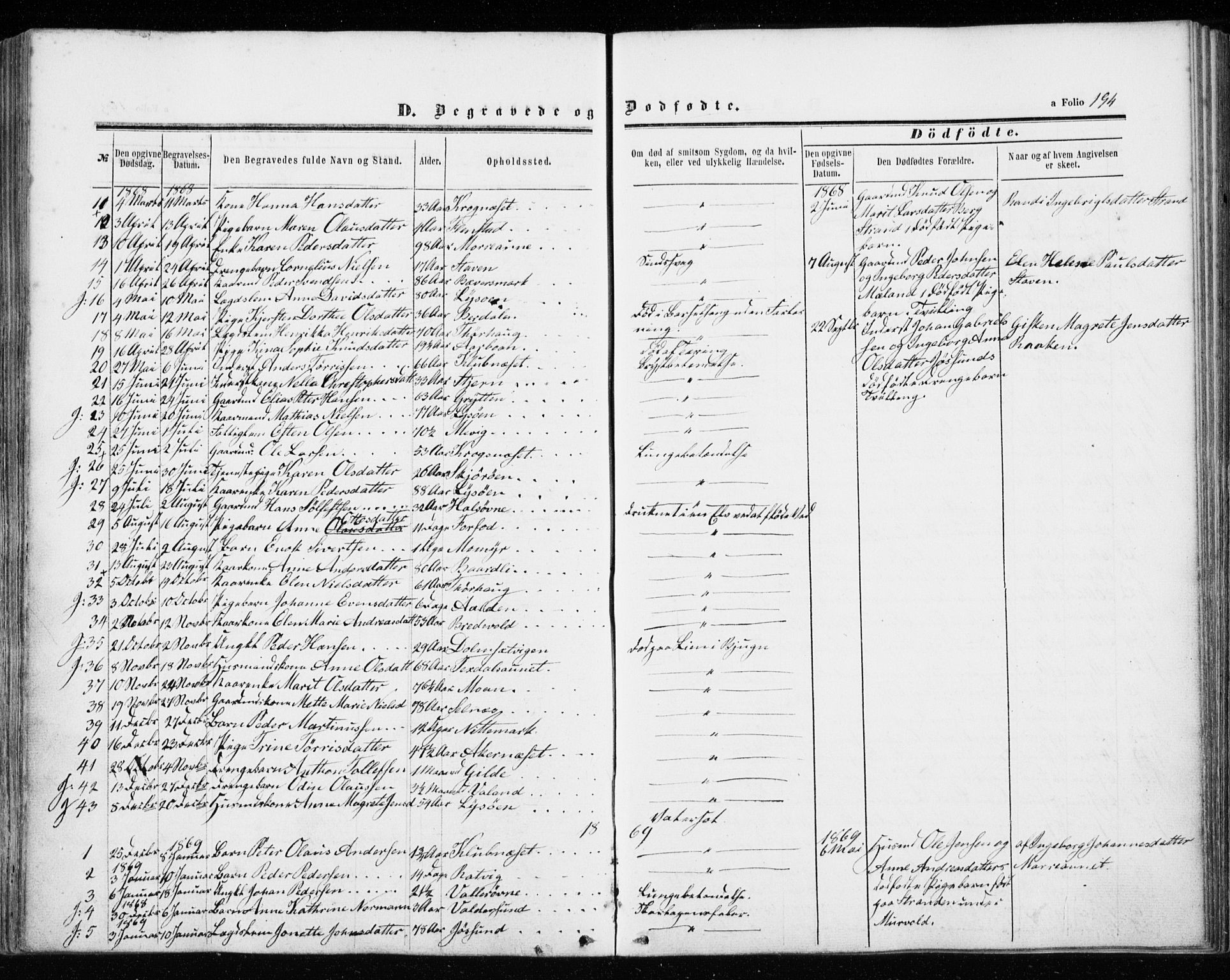 Ministerialprotokoller, klokkerbøker og fødselsregistre - Sør-Trøndelag, AV/SAT-A-1456/655/L0678: Parish register (official) no. 655A07, 1861-1873, p. 194