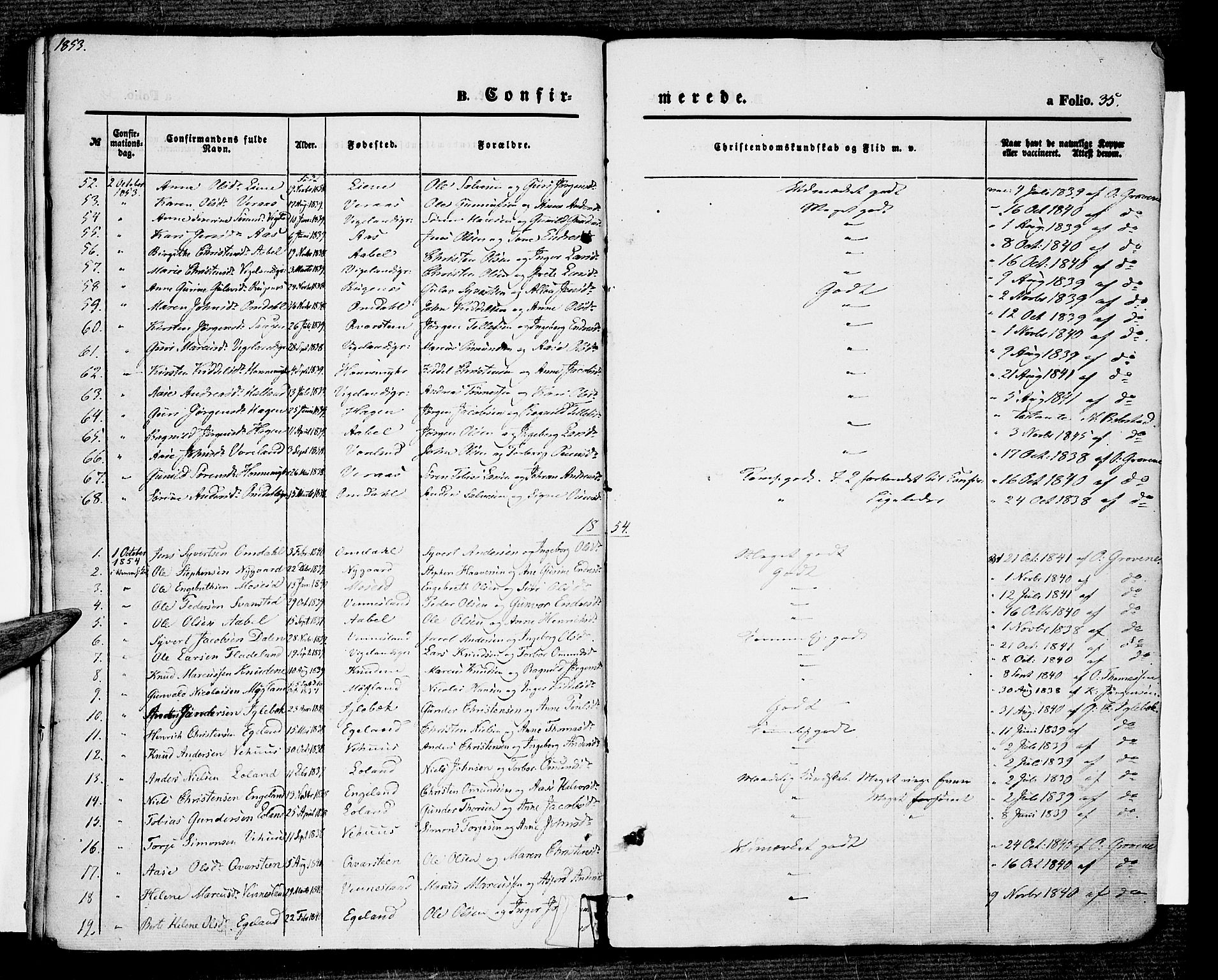 Vennesla sokneprestkontor, AV/SAK-1111-0045/Fa/Fac/L0005: Parish register (official) no. A 5, 1844-1855, p. 35