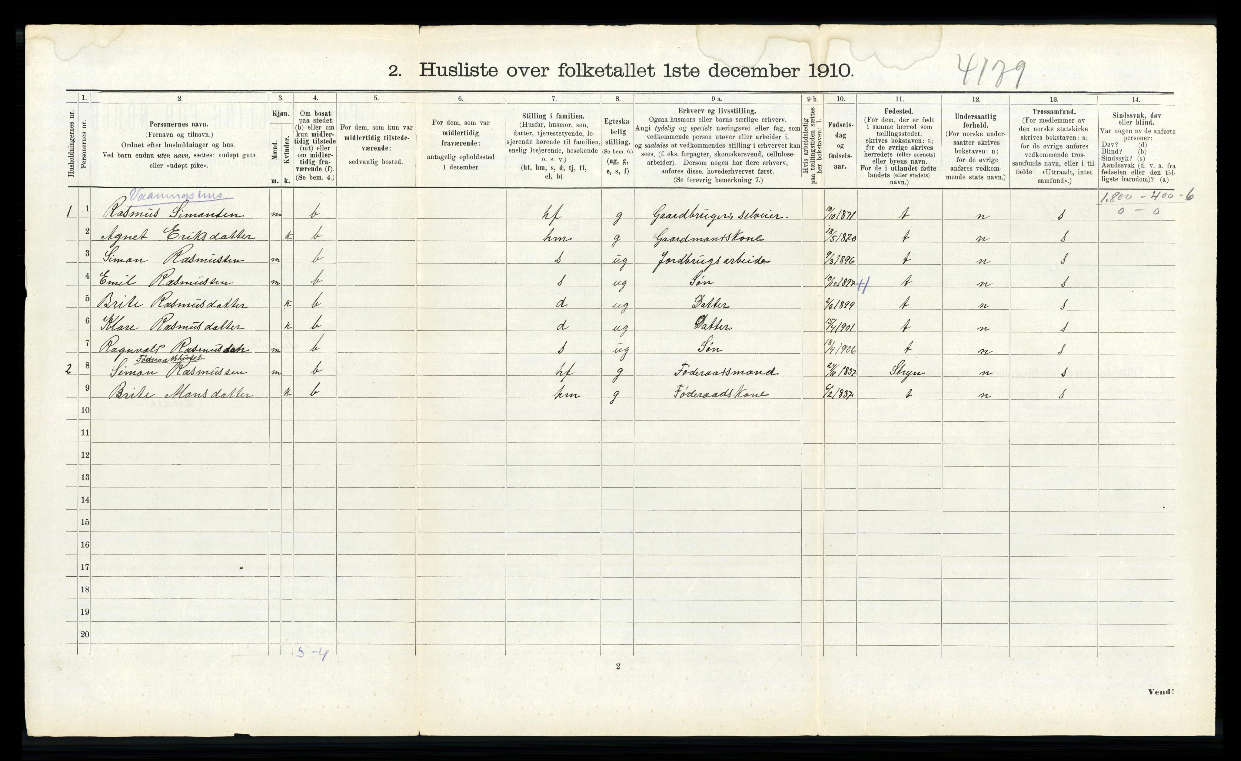 RA, 1910 census for Innvik, 1910, p. 395