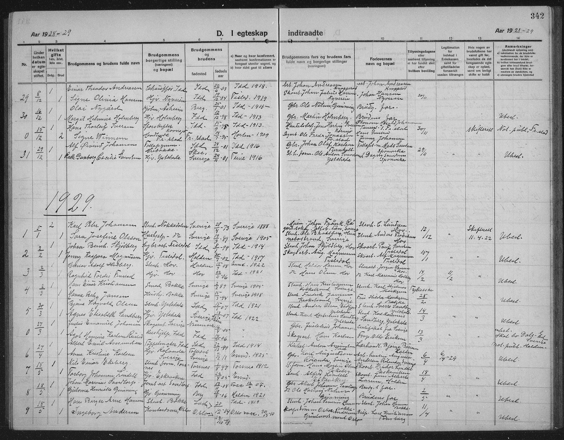 Idd prestekontor Kirkebøker, SAO/A-10911/G/Gb/L0003: Parish register (copy) no. II 3, 1914-1940, p. 342