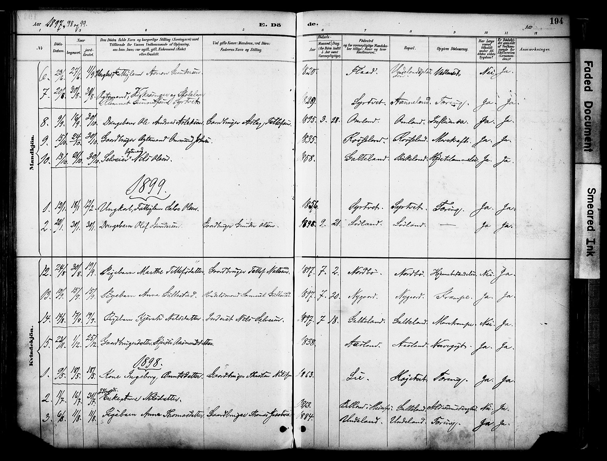 Evje sokneprestkontor, AV/SAK-1111-0008/F/Fa/Faa/L0007: Parish register (official) no. A 7, 1884-1909, p. 194