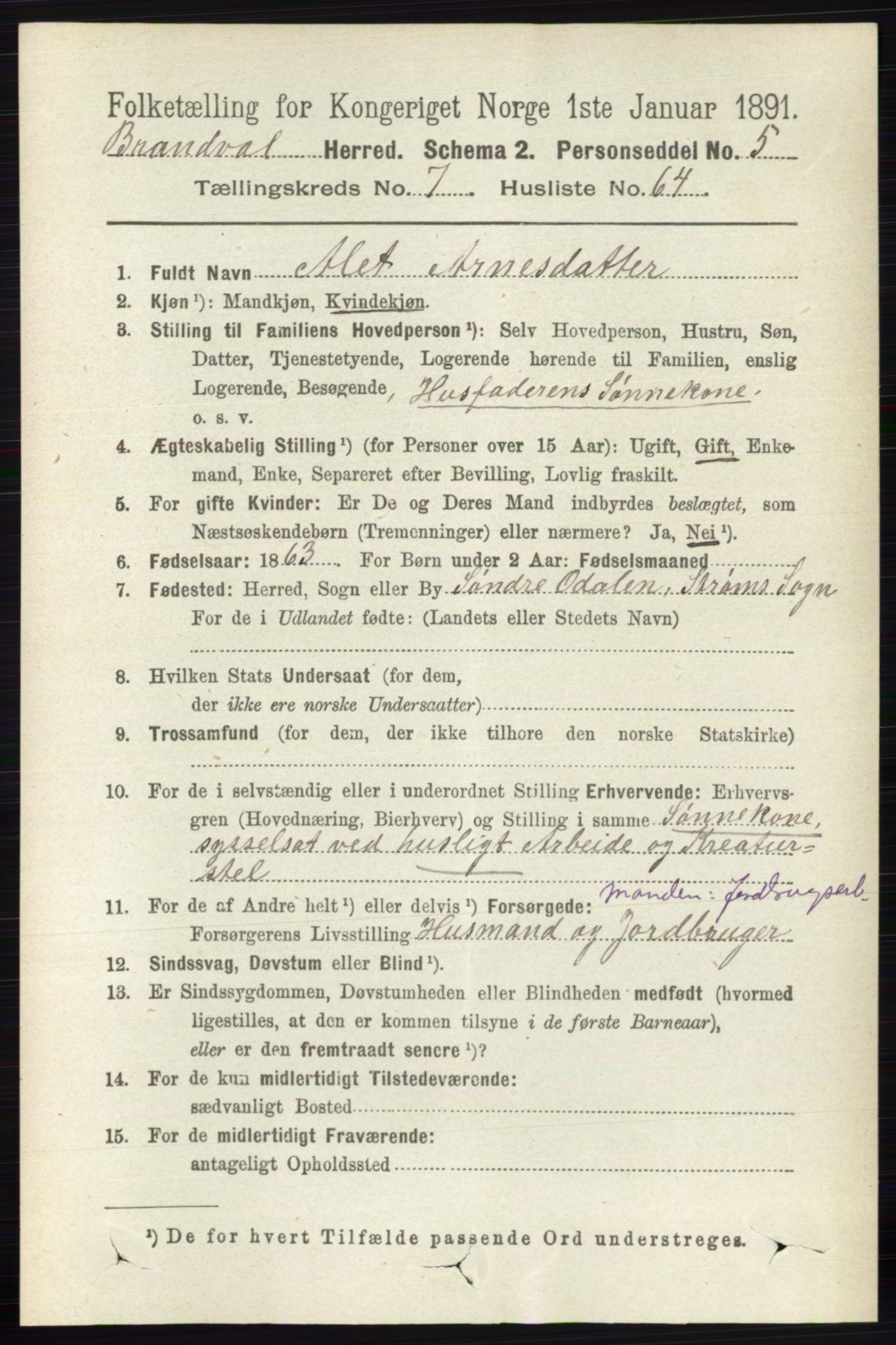 RA, 1891 census for 0422 Brandval, 1891, p. 3744