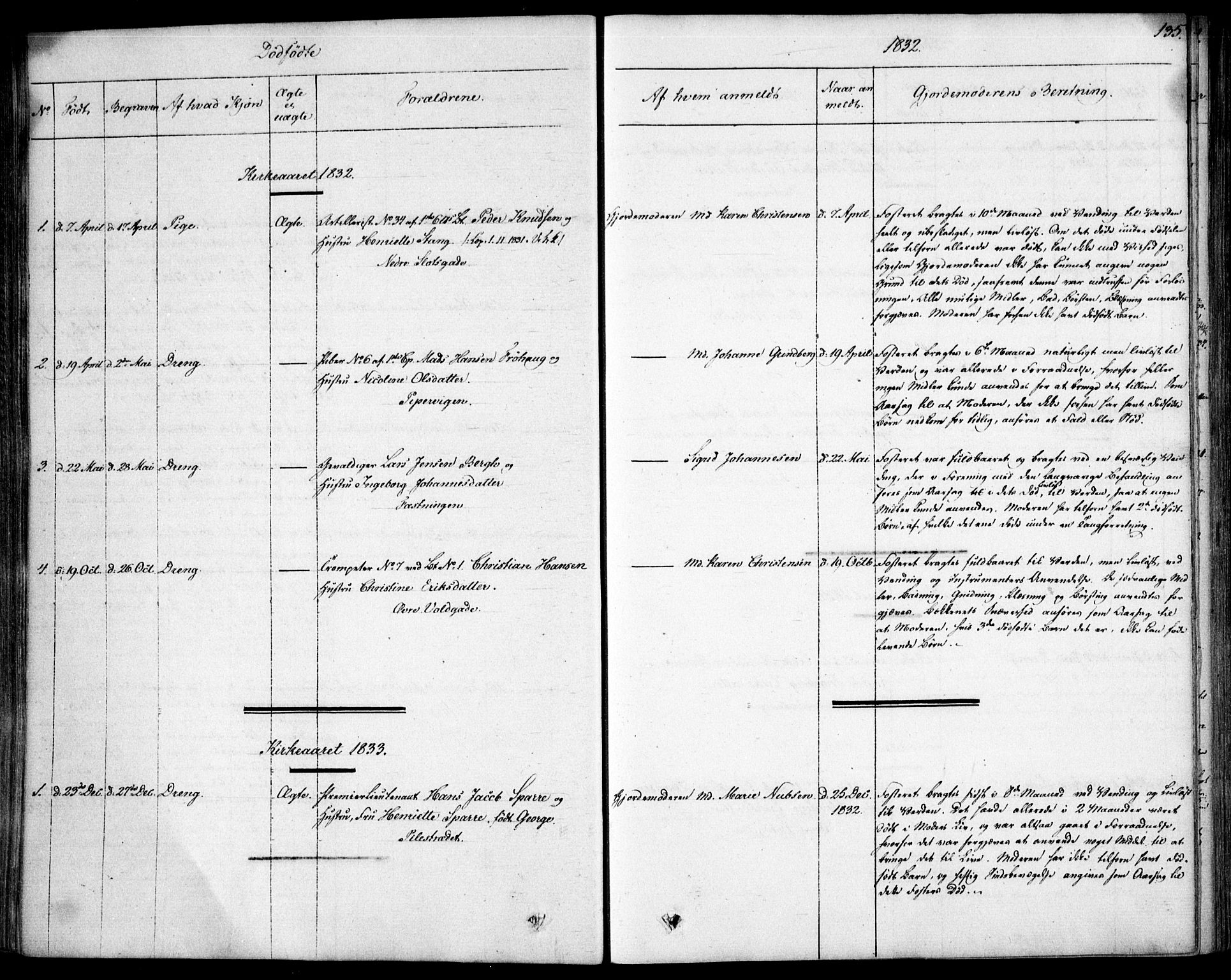 Garnisonsmenigheten Kirkebøker, SAO/A-10846/F/Fa/L0007: Parish register (official) no. 7, 1828-1881, p. 135