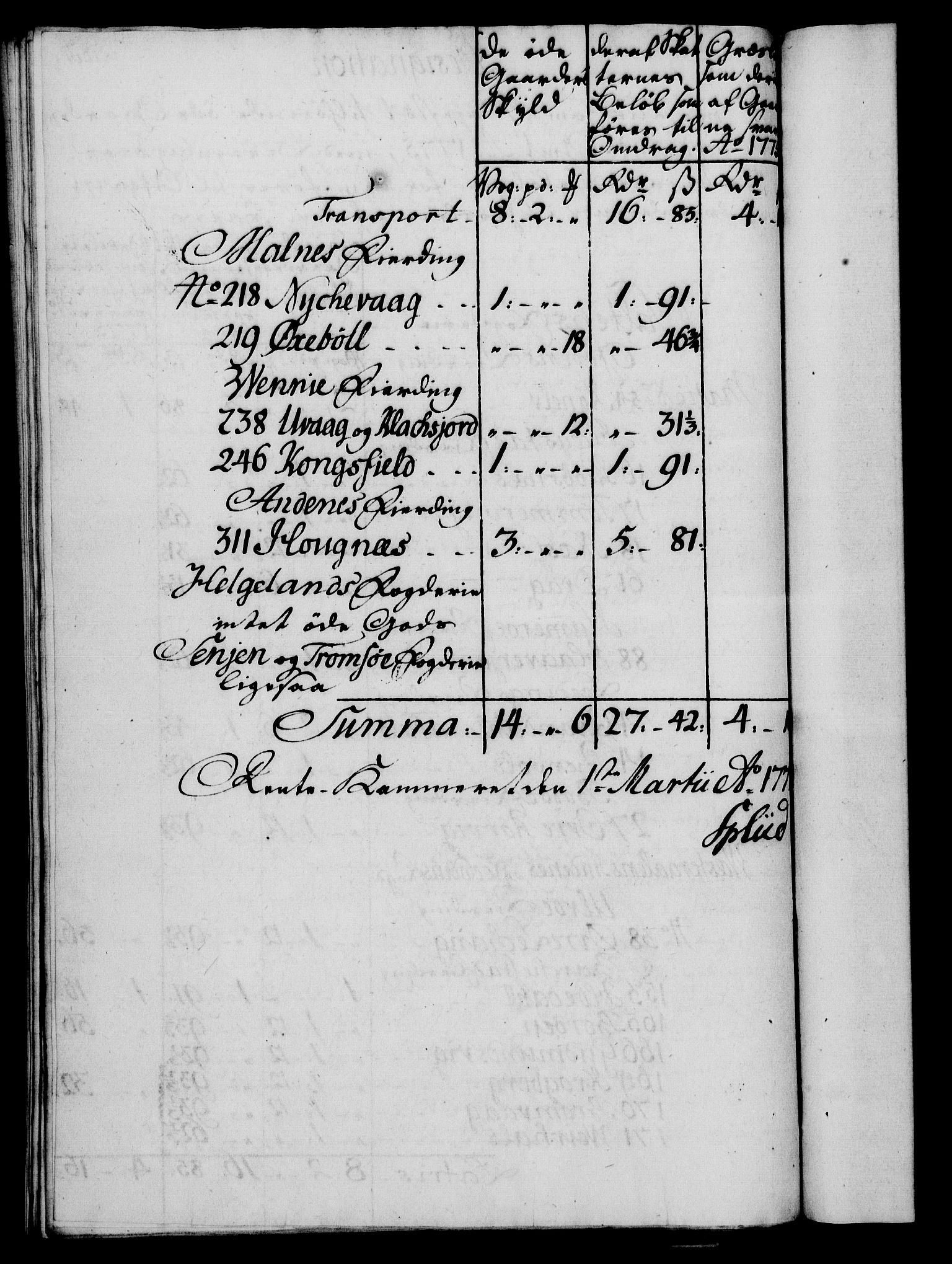 Rentekammeret, Kammerkanselliet, AV/RA-EA-3111/G/Gf/Gfa/L0059: Norsk relasjons- og resolusjonsprotokoll (merket RK 52.59), 1777, p. 86