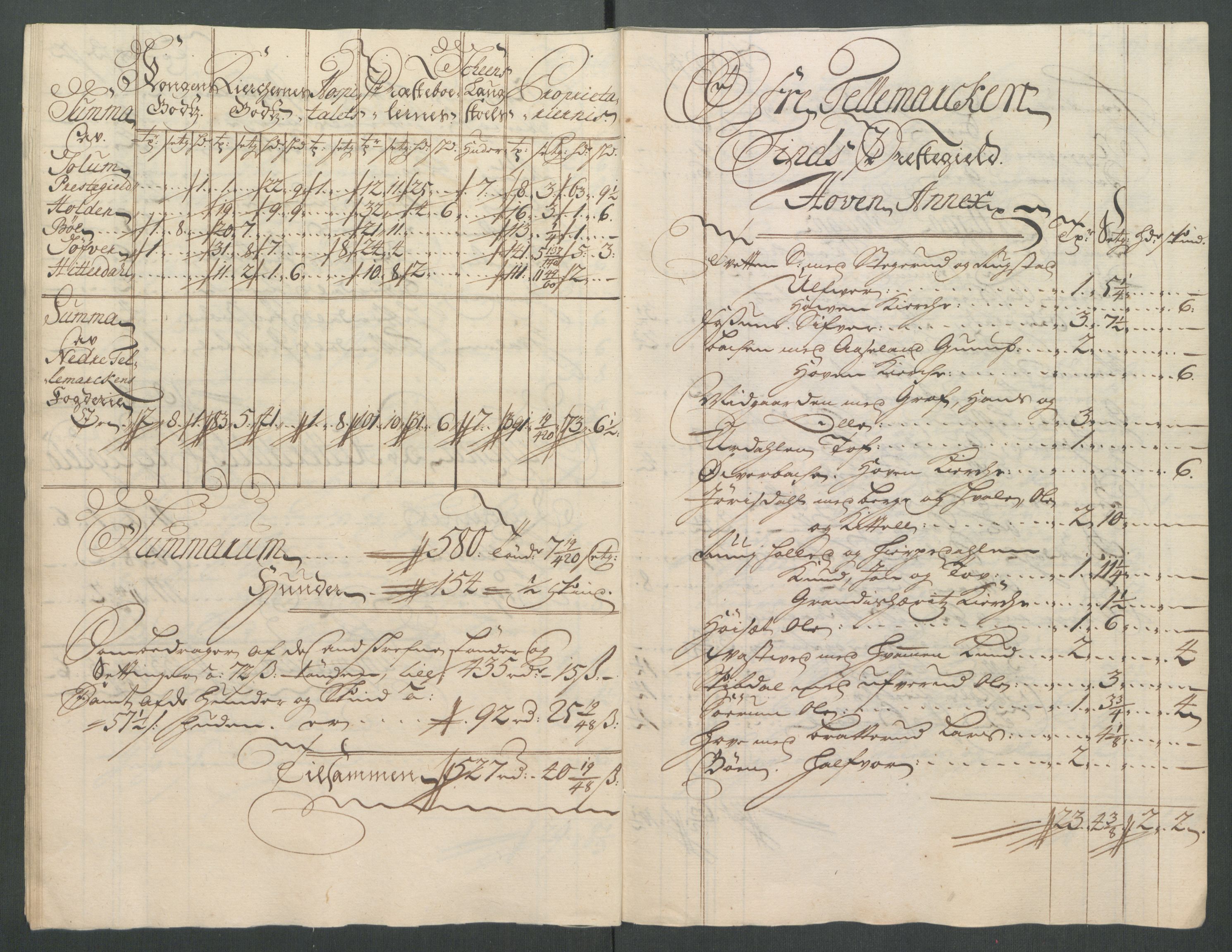 Rentekammeret inntil 1814, Reviderte regnskaper, Fogderegnskap, AV/RA-EA-4092/R36/L2128: Fogderegnskap Øvre og Nedre Telemark og Bamble, 1716, p. 338