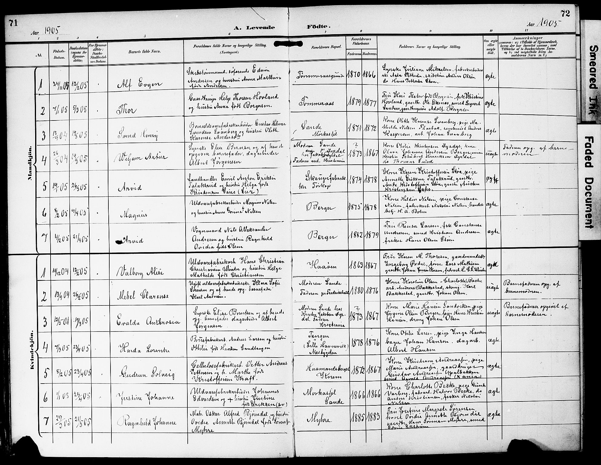 Strømm kirkebøker, AV/SAKO-A-322/G/Ga/L0004: Parish register (copy) no. I 4, 1897-1927, p. 71-72