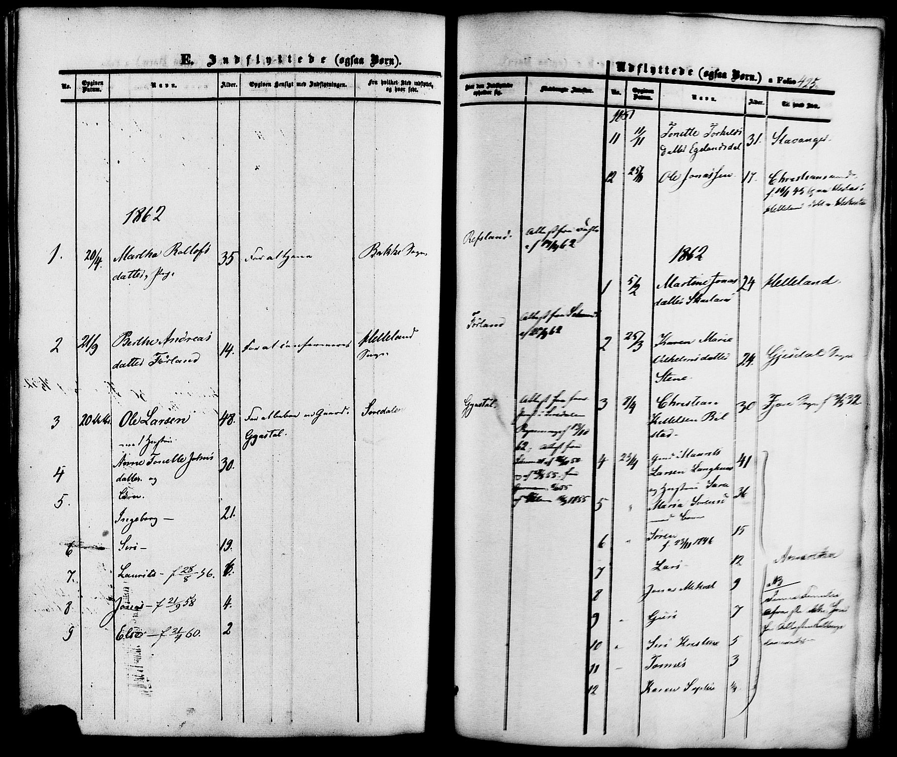 Lund sokneprestkontor, SAST/A-101809/S06/L0010: Parish register (official) no. A 9, 1854-1886, p. 425