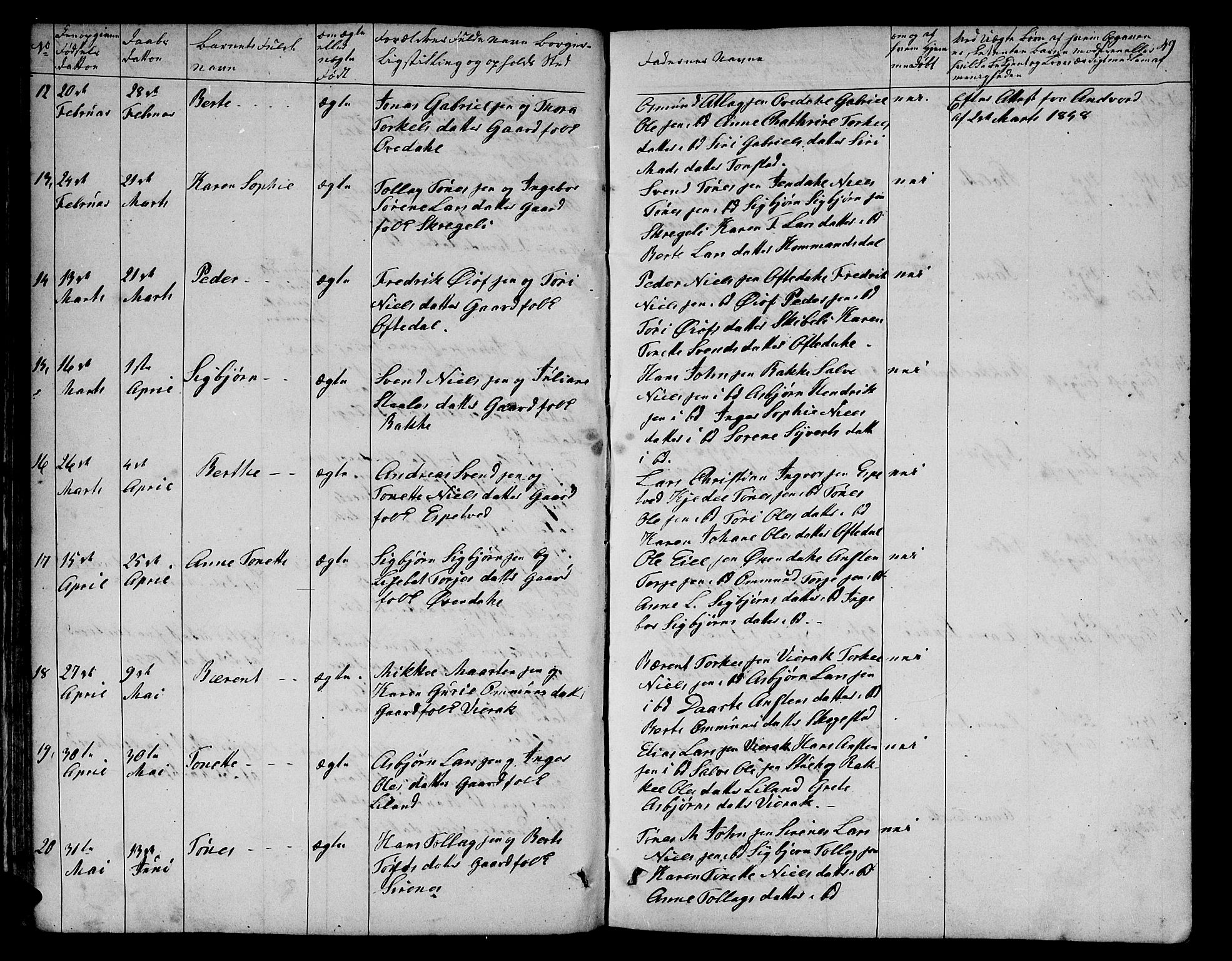 Bakke sokneprestkontor, AV/SAK-1111-0002/F/Fb/Fba/L0001: Parish register (copy) no. B 1, 1849-1879, p. 49