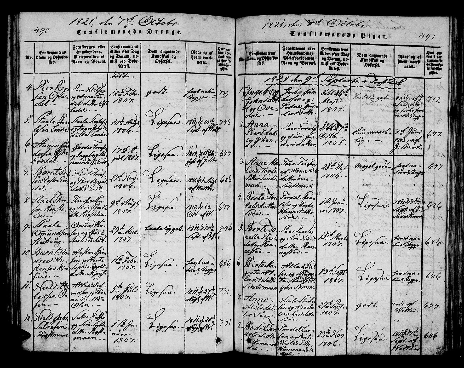 Bakke sokneprestkontor, AV/SAK-1111-0002/F/Fa/Faa/L0003: Parish register (official) no. A 3, 1815-1835, p. 490-491