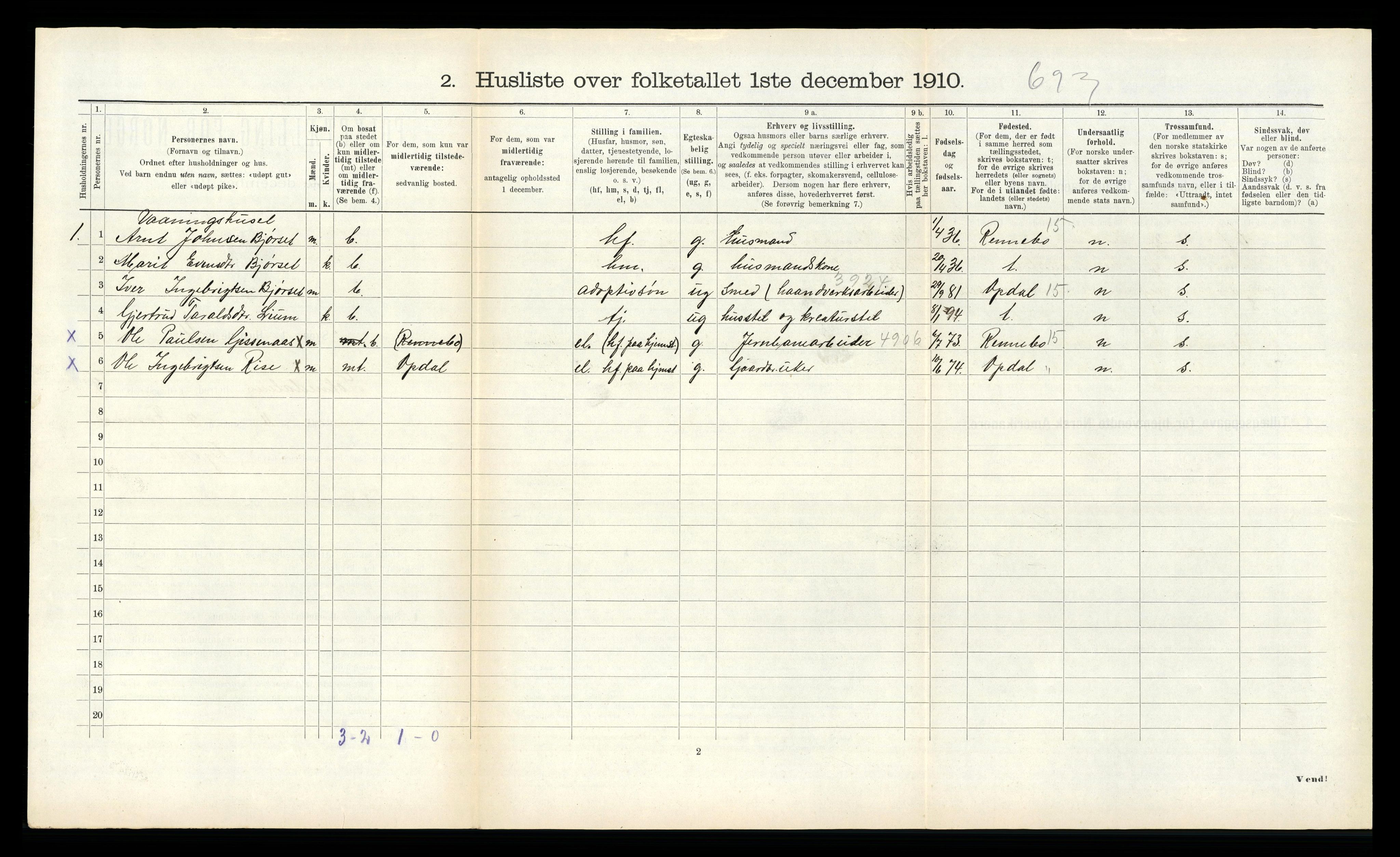 RA, 1910 census for Soknedal, 1910, p. 202