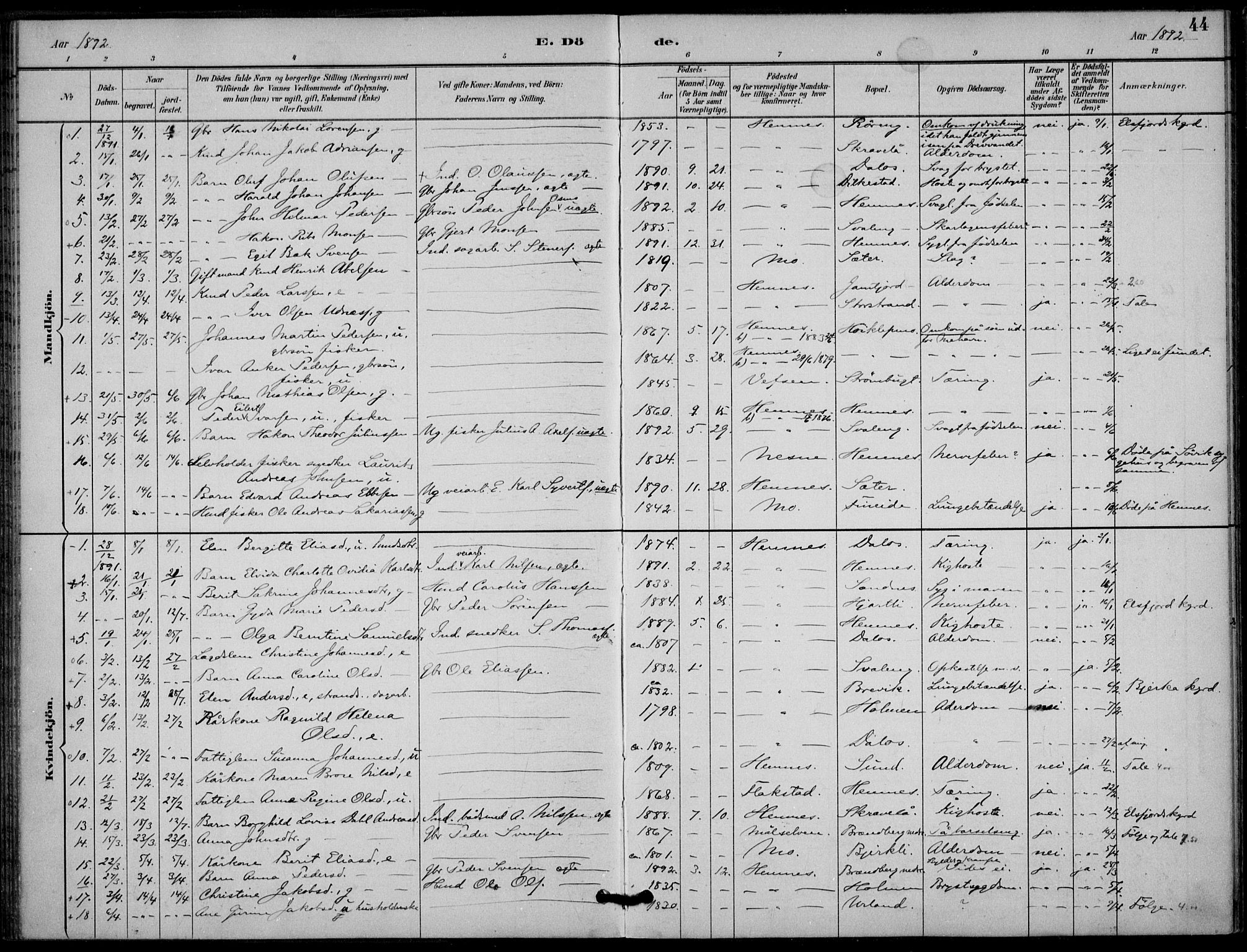 Ministerialprotokoller, klokkerbøker og fødselsregistre - Nordland, SAT/A-1459/825/L0363: Parish register (official) no. 825A17, 1890-1909, p. 44