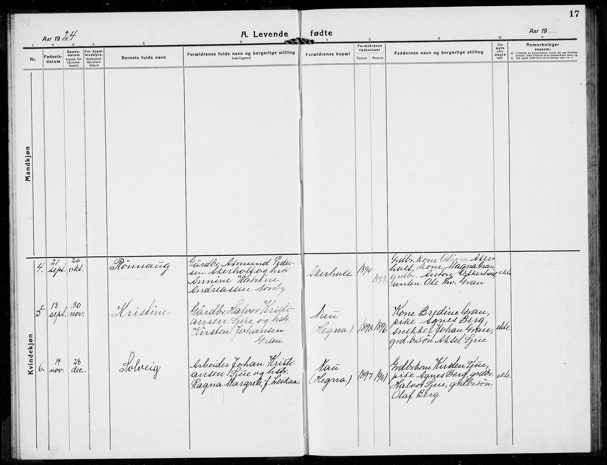 Hof kirkebøker, AV/SAKO-A-64/G/Gb/L0004: Parish register (copy) no. II 4, 1917-1934, p. 17