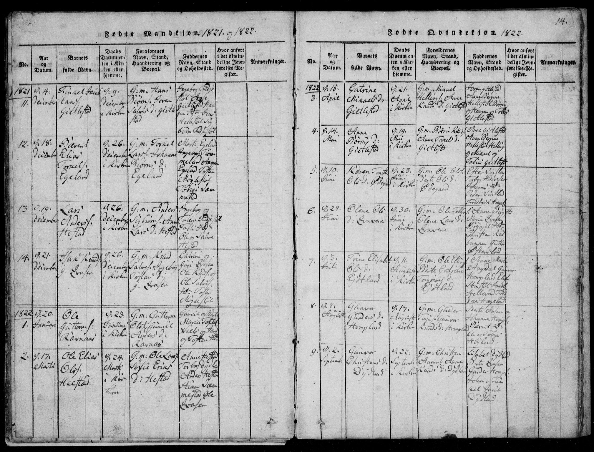 Lyngdal sokneprestkontor, AV/SAK-1111-0029/F/Fb/Fbb/L0001: Parish register (copy) no. B 1, 1816-1900, p. 14