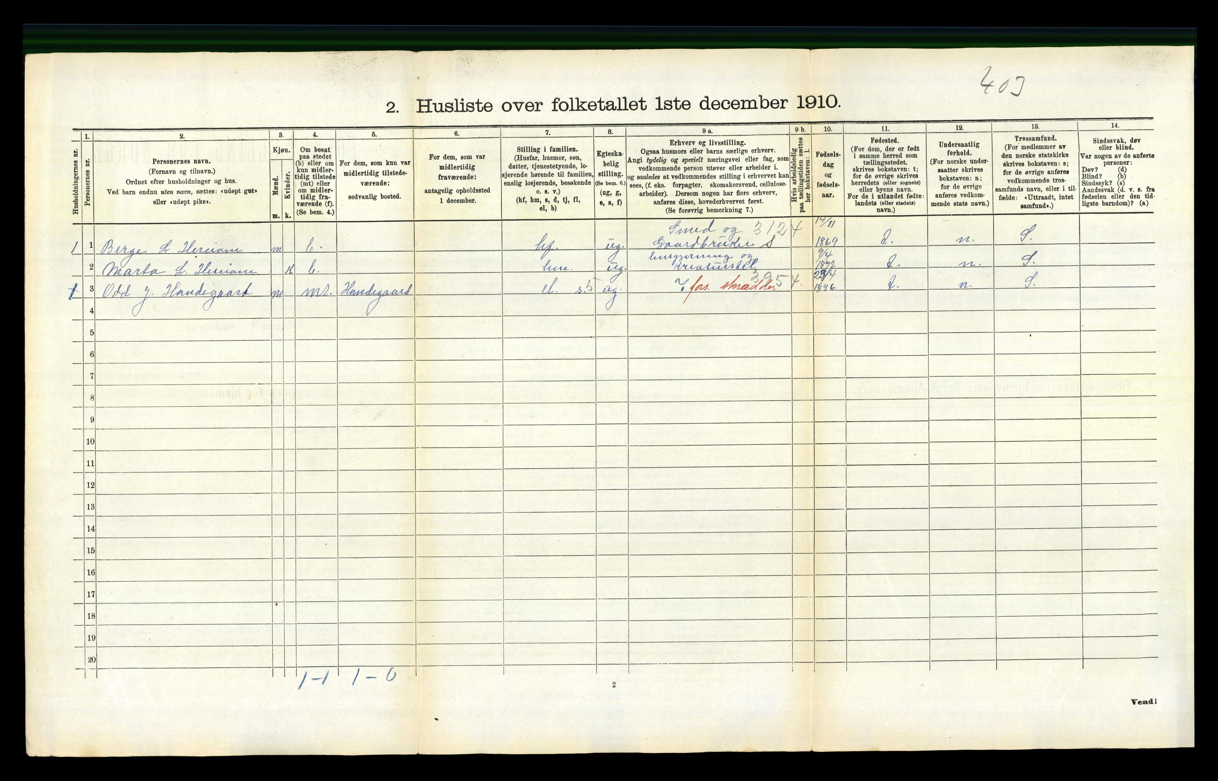 RA, 1910 census for Jondal, 1910, p. 203