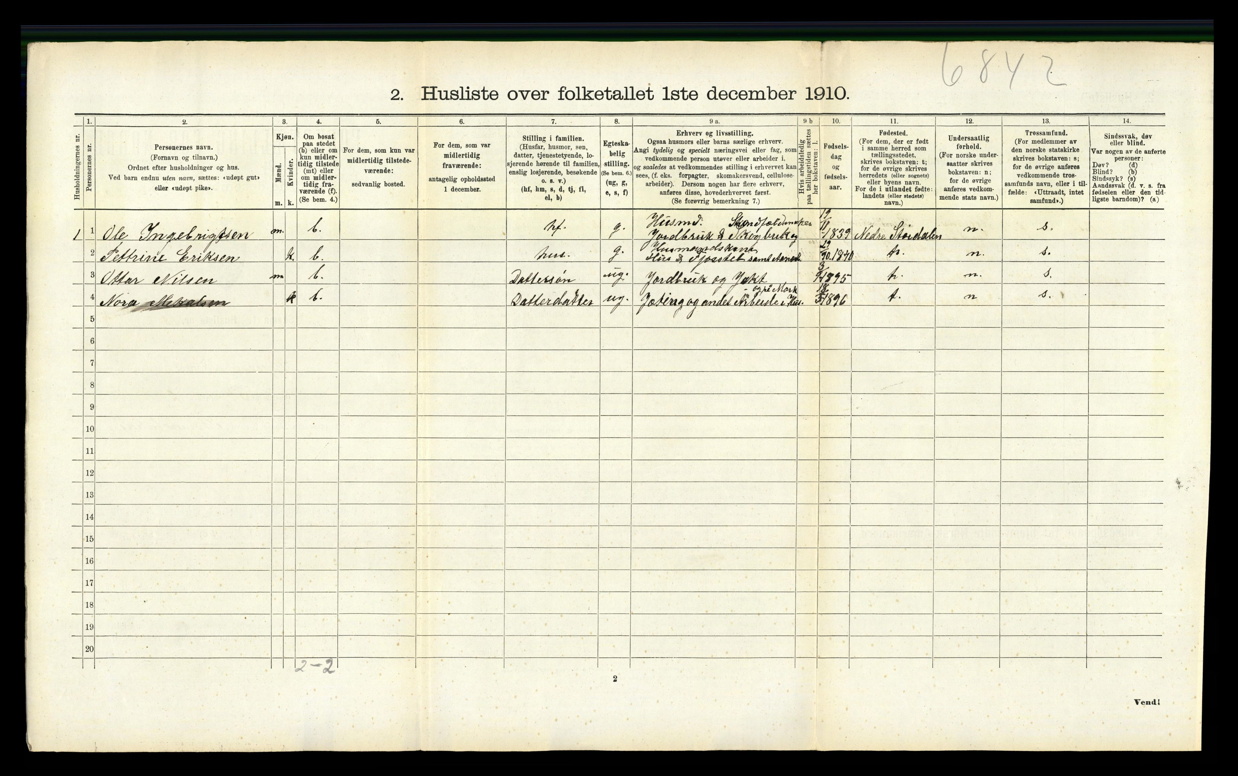 RA, 1910 census for Vefsn, 1910, p. 403