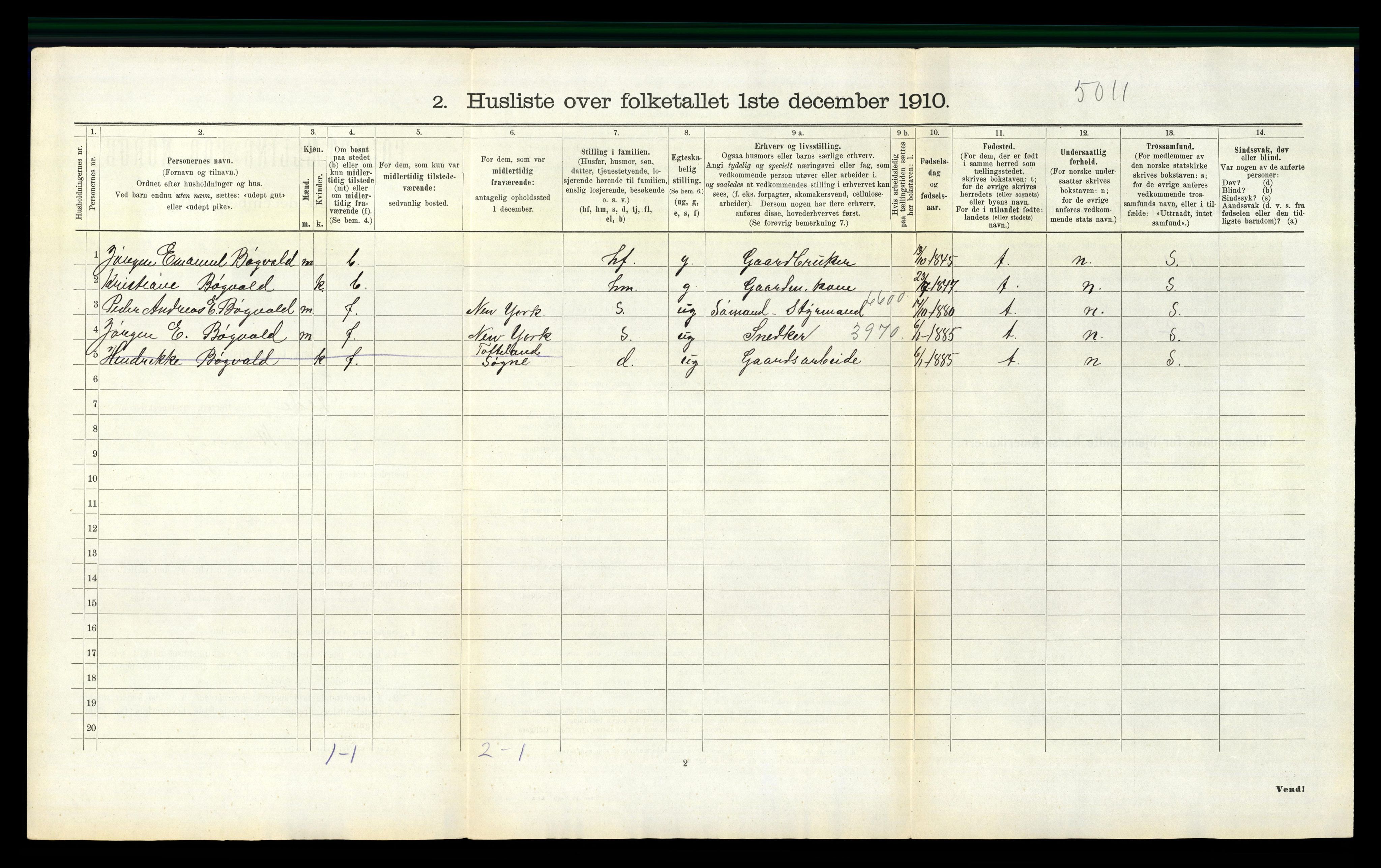 RA, 1910 census for Feda, 1910, p. 94