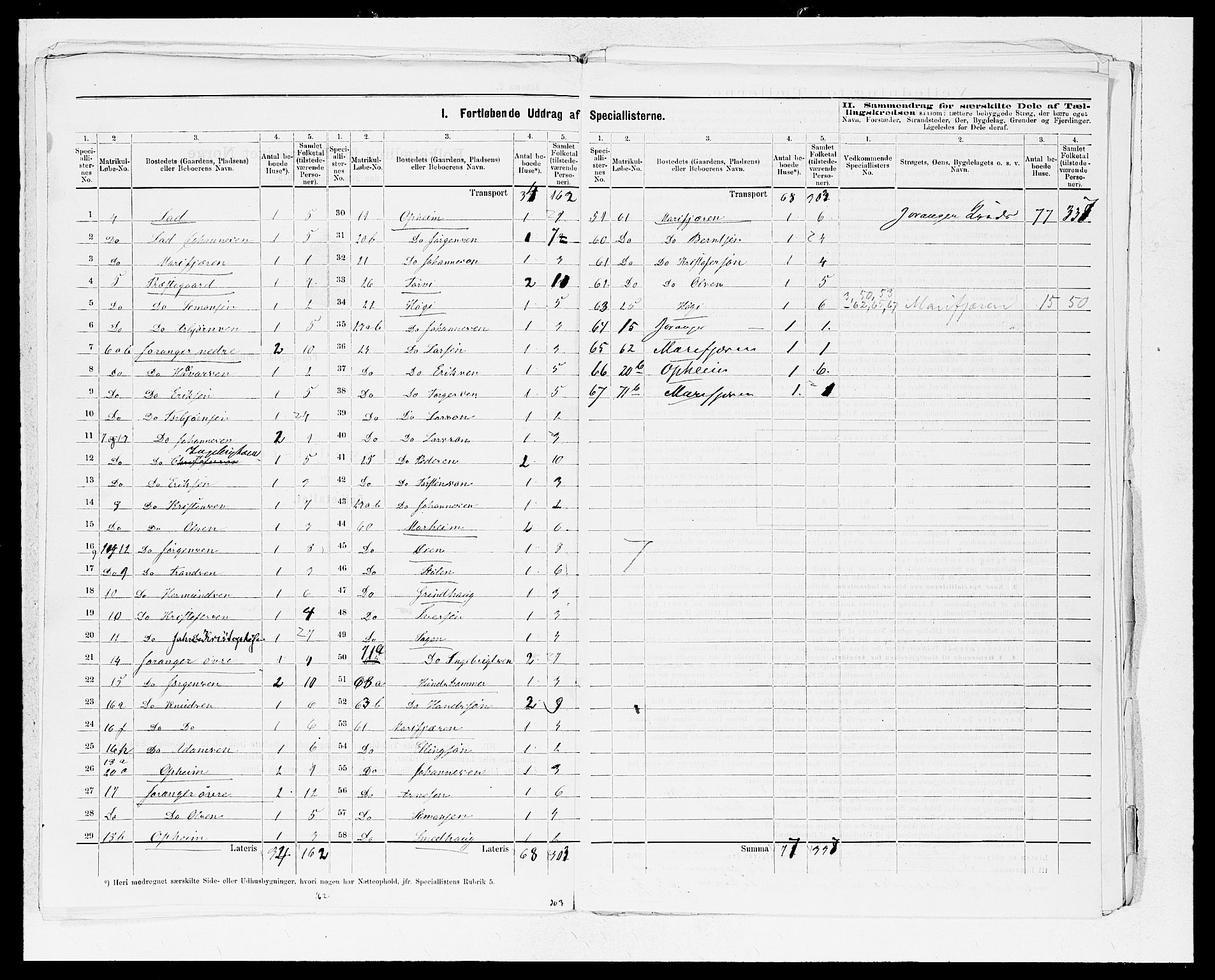 SAB, 1875 census for 1425P Hafslo, 1875, p. 15