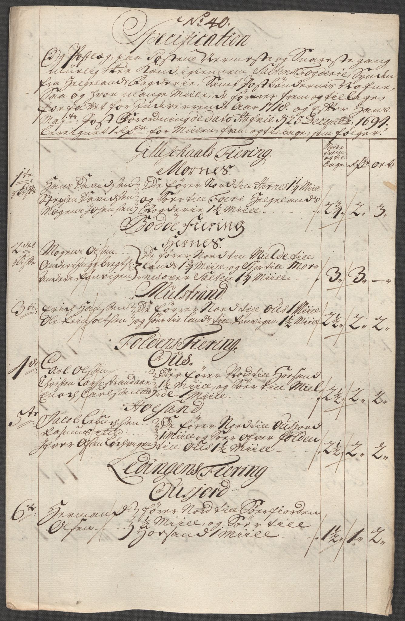 Rentekammeret inntil 1814, Reviderte regnskaper, Fogderegnskap, AV/RA-EA-4092/R66/L4588: Fogderegnskap Salten, 1718, p. 382