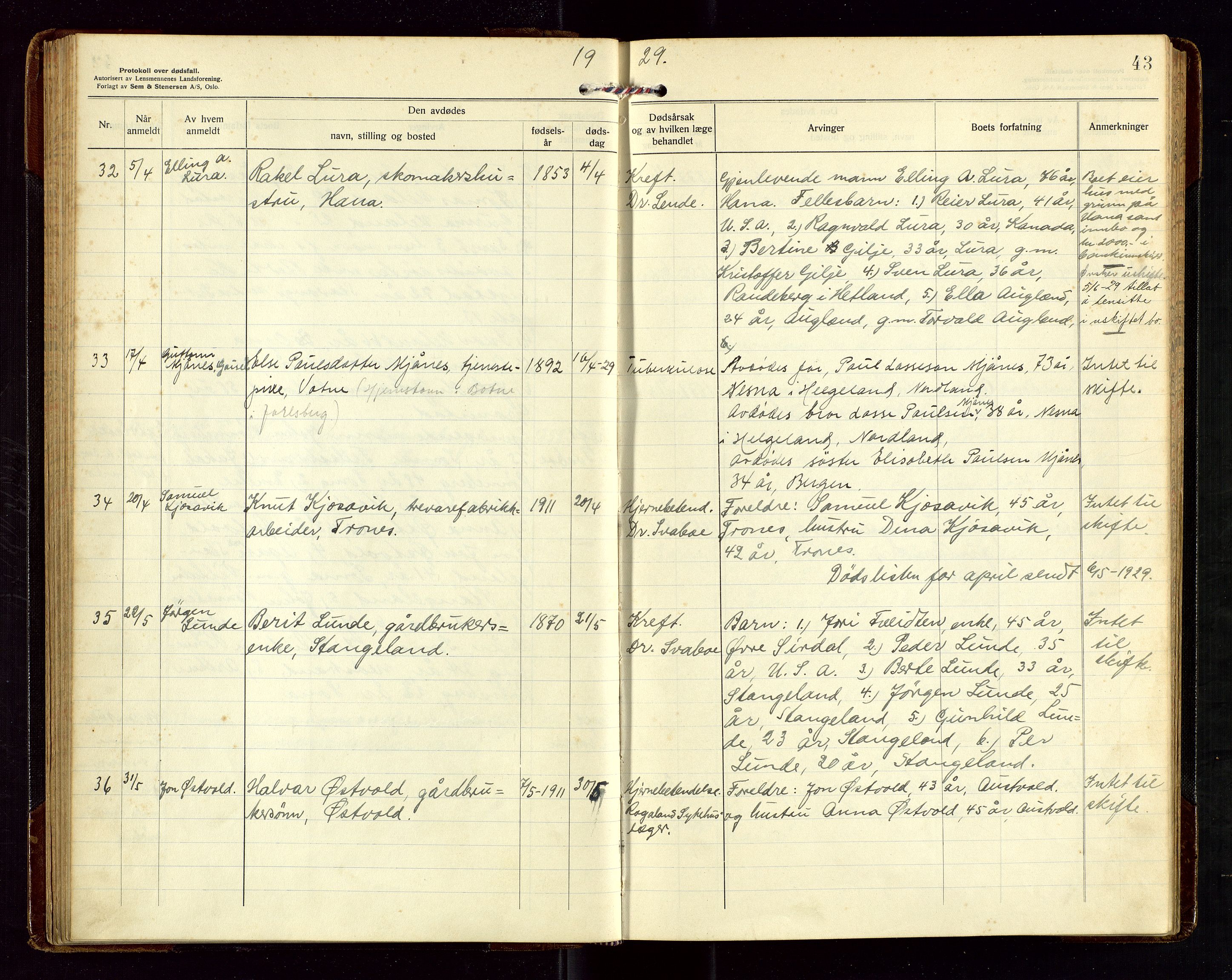 Høyland/Sandnes lensmannskontor, AV/SAST-A-100166/Gga/L0006: "Protkokoll over anmeldte dødsfall i Høylands lensmandsdistrikt", 1926-1937, p. 43