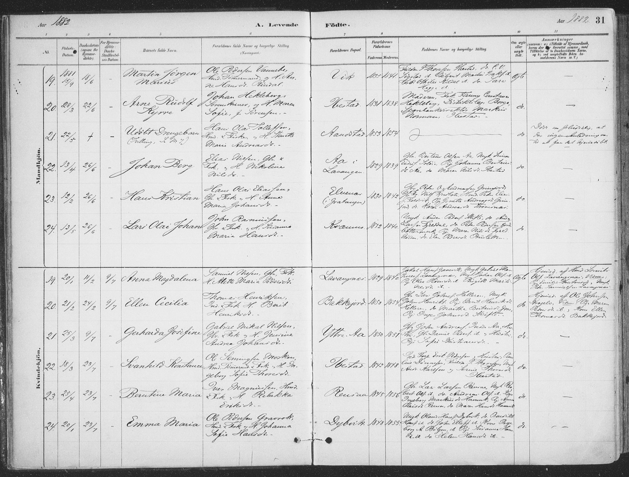 Ibestad sokneprestembete, AV/SATØ-S-0077/H/Ha/Haa/L0011kirke: Parish register (official) no. 11, 1880-1889, p. 31