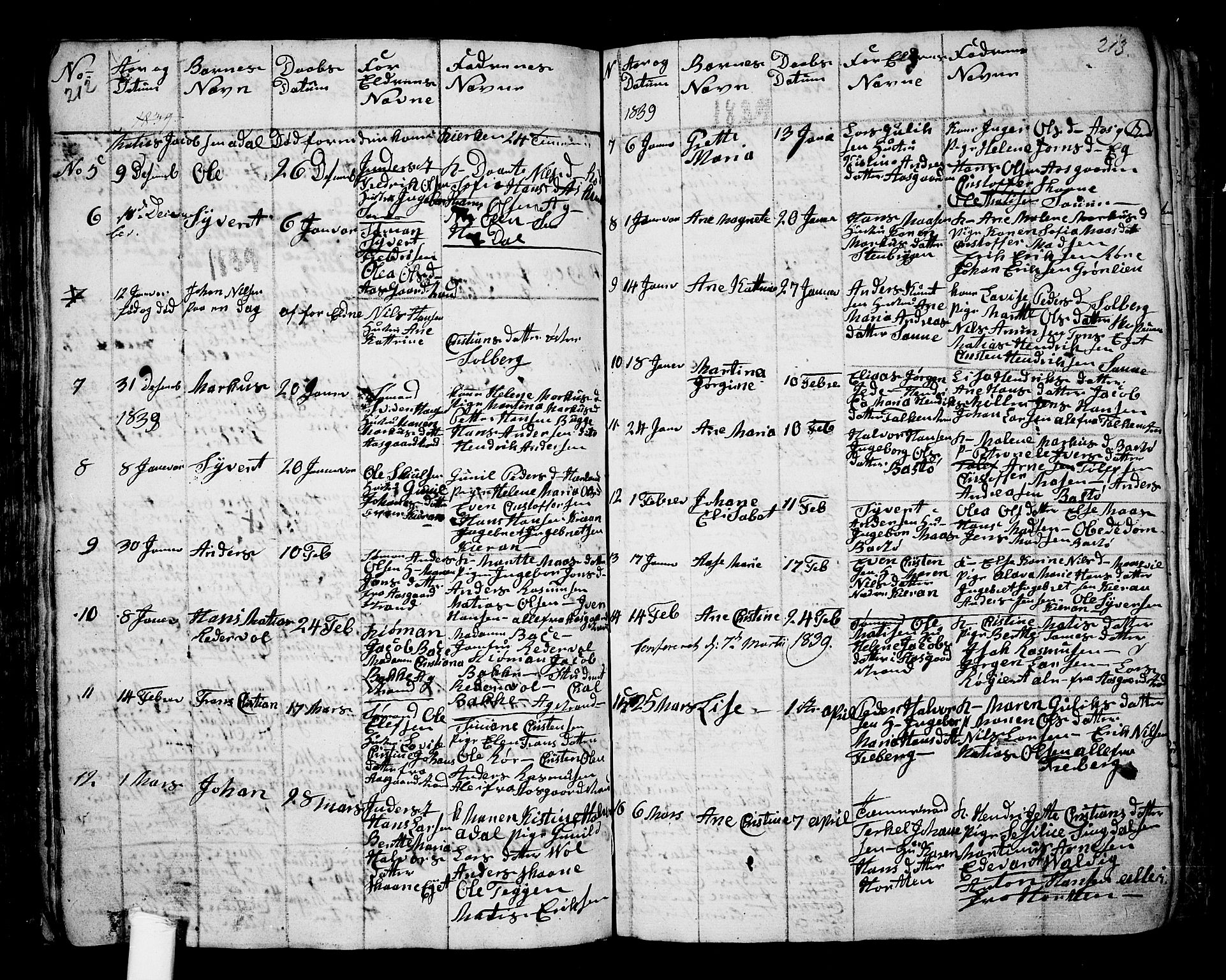 Borre kirkebøker, AV/SAKO-A-338/G/Ga/L0001: Parish register (copy) no. I 1, 1815-1851, p. 212-213