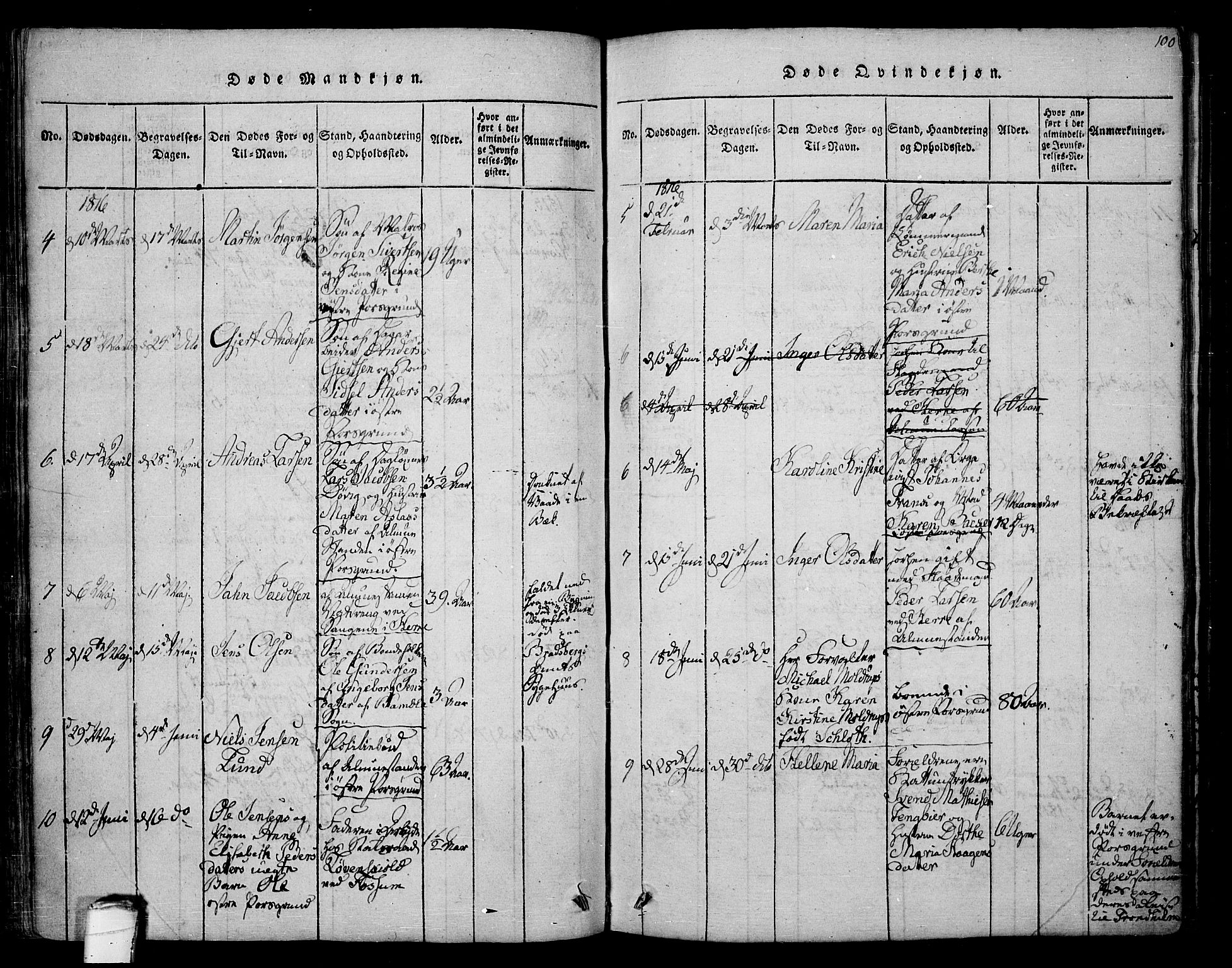 Porsgrunn kirkebøker , SAKO/A-104/F/Fa/L0004: Parish register (official) no. 4, 1814-1828, p. 100