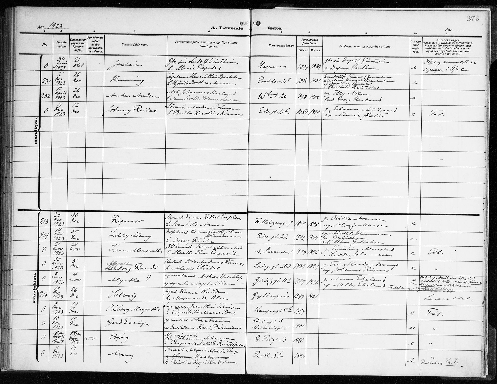 Sandviken Sokneprestembete, AV/SAB-A-77601/H/Ha/L0007: Parish register (official) no. B 4, 1912-1924, p. 273