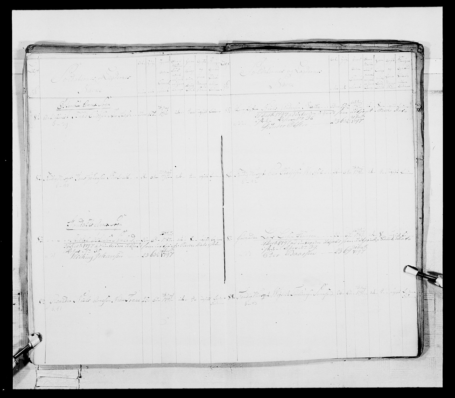 Generalitets- og kommissariatskollegiet, Det kongelige norske kommissariatskollegium, AV/RA-EA-5420/E/Eh/L0096: Bergenhusiske nasjonale infanteriregiment, 1791-1803, p. 212