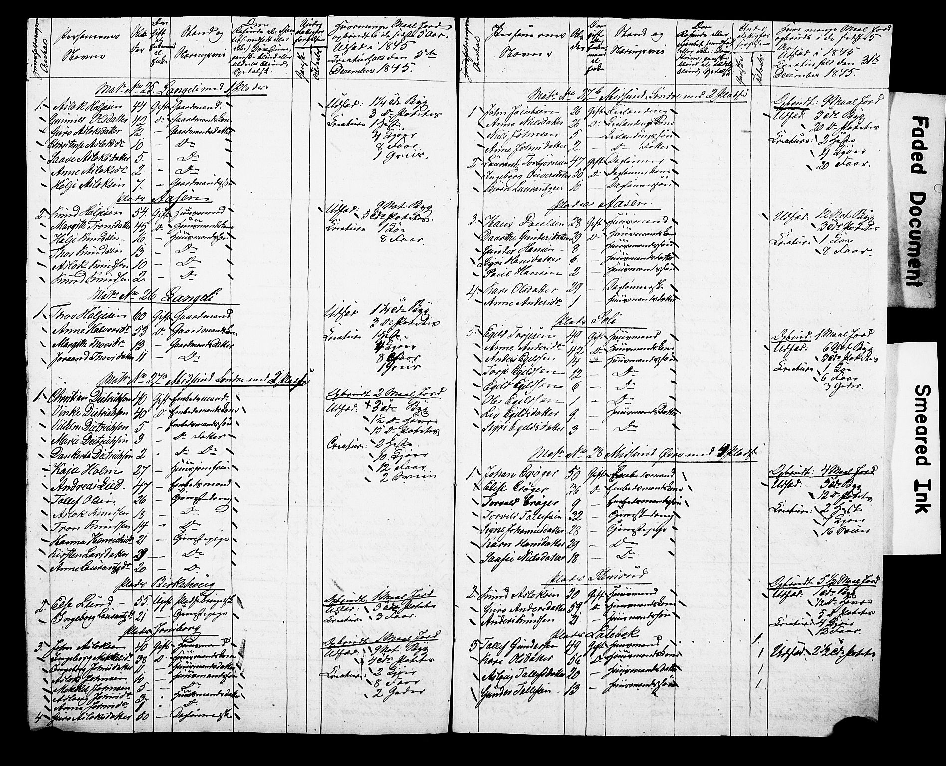 , Census 1845 for Kviteseid, 1845, p. 15