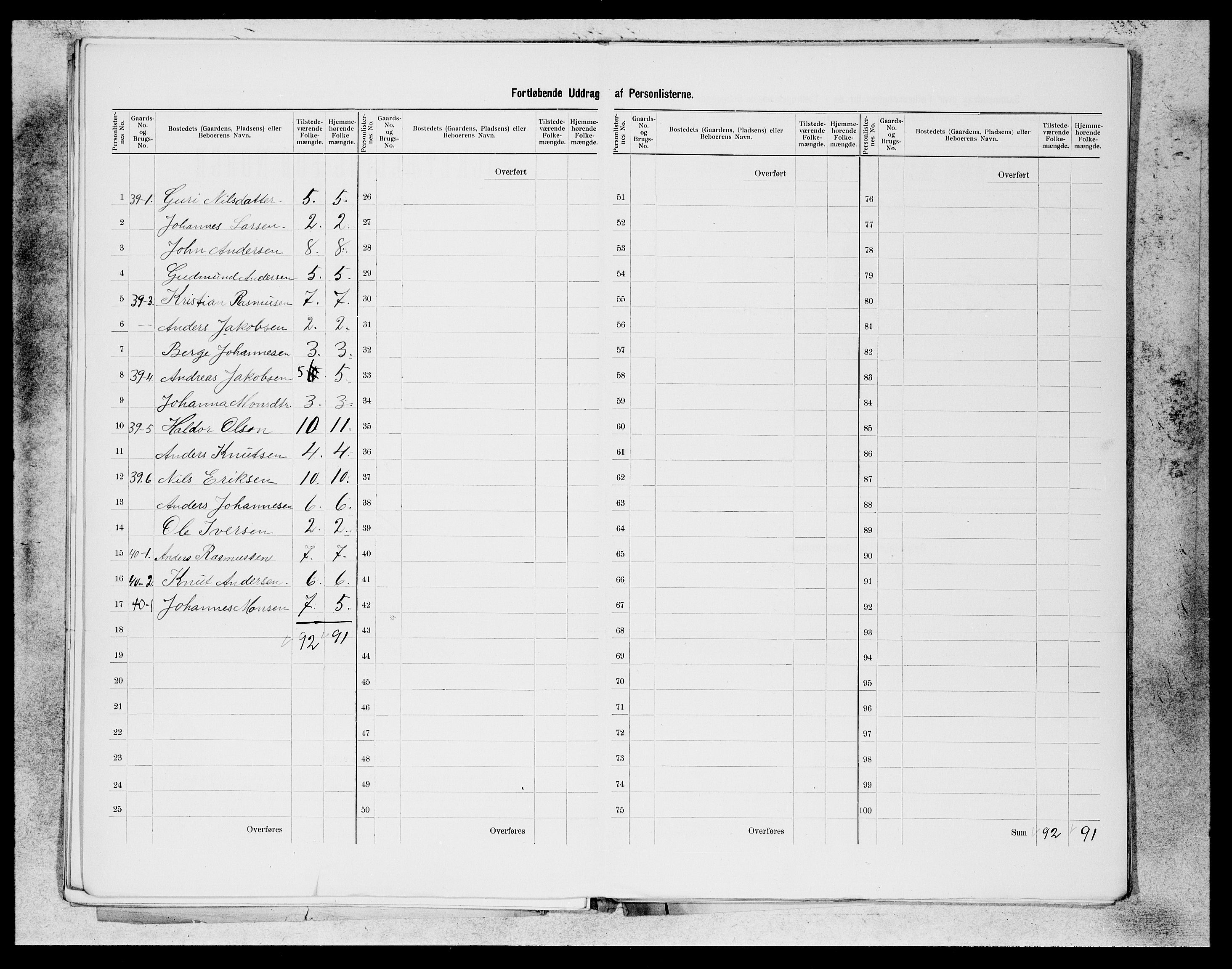 SAB, 1900 census for Hosanger, 1900, p. 16