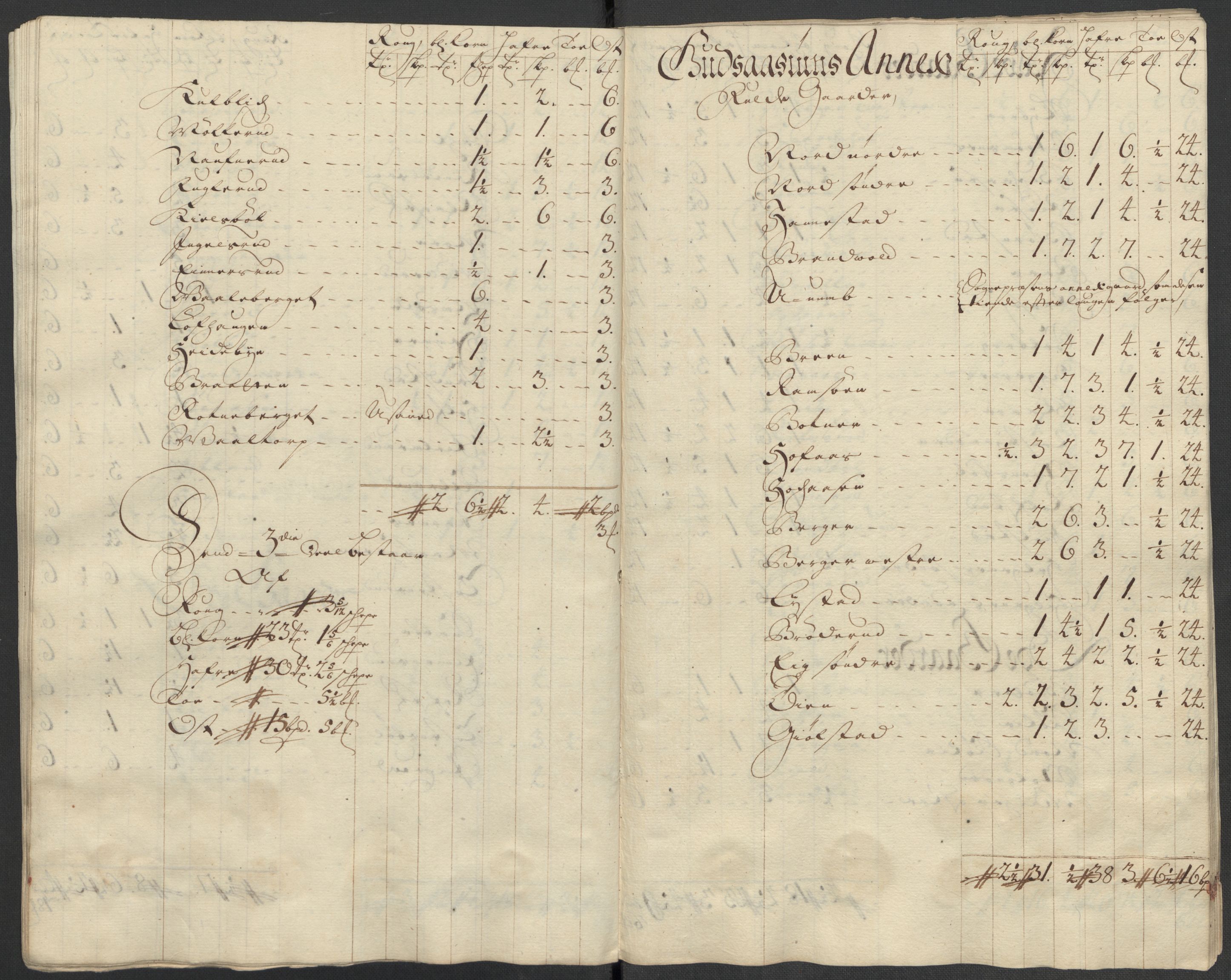 Rentekammeret inntil 1814, Reviderte regnskaper, Fogderegnskap, AV/RA-EA-4092/R13/L0856: Fogderegnskap Solør, Odal og Østerdal, 1717, p. 271