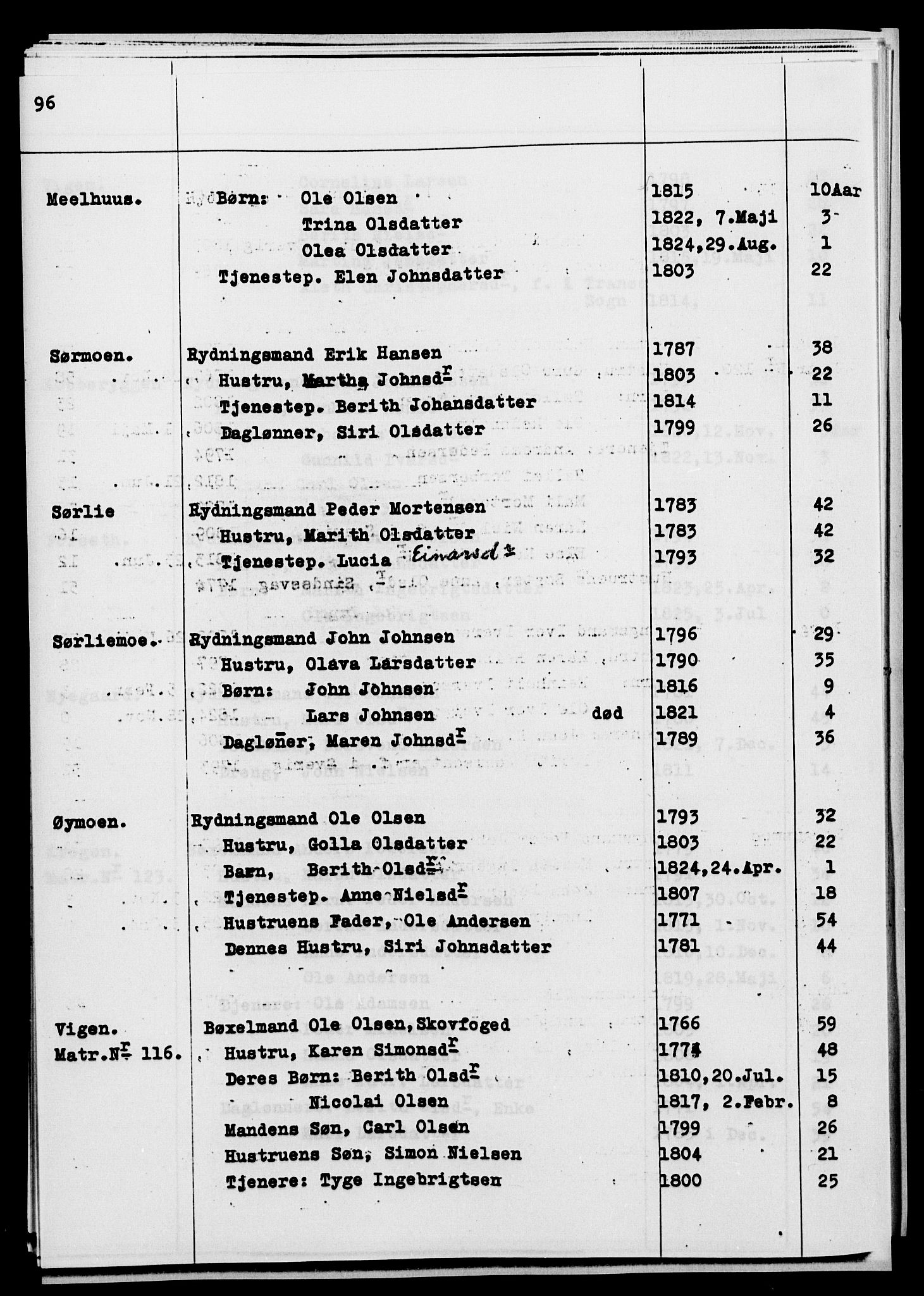 , Census 1825 for Ibestad, 1825, p. 96