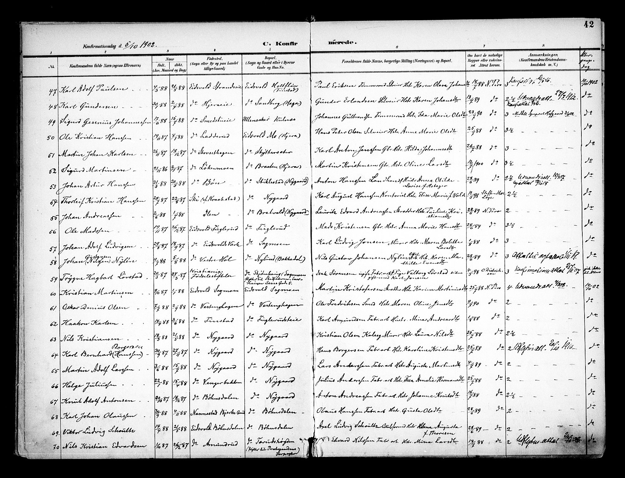 Eidsvoll prestekontor Kirkebøker, AV/SAO-A-10888/F/Fa/L0005: Parish register (official) no. I 5, 1896-1906, p. 42