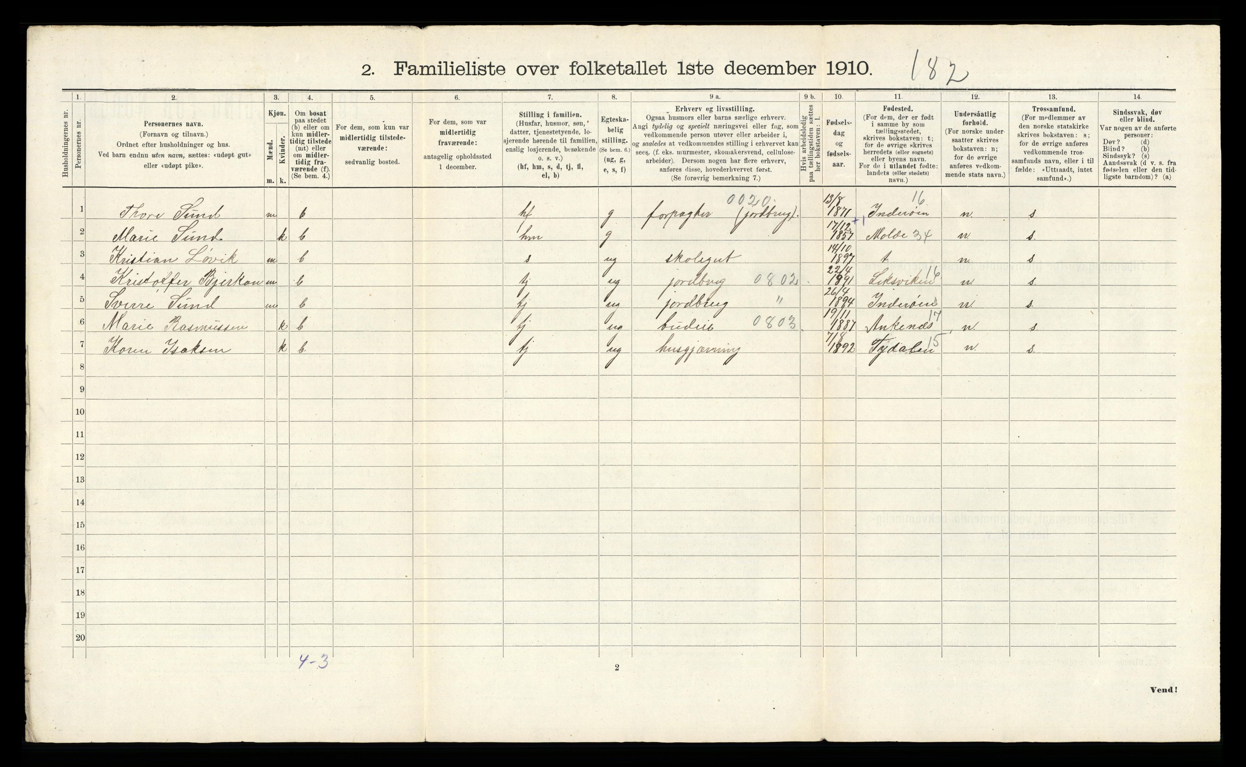 RA, 1910 census for Trondheim, 1910, p. 22402