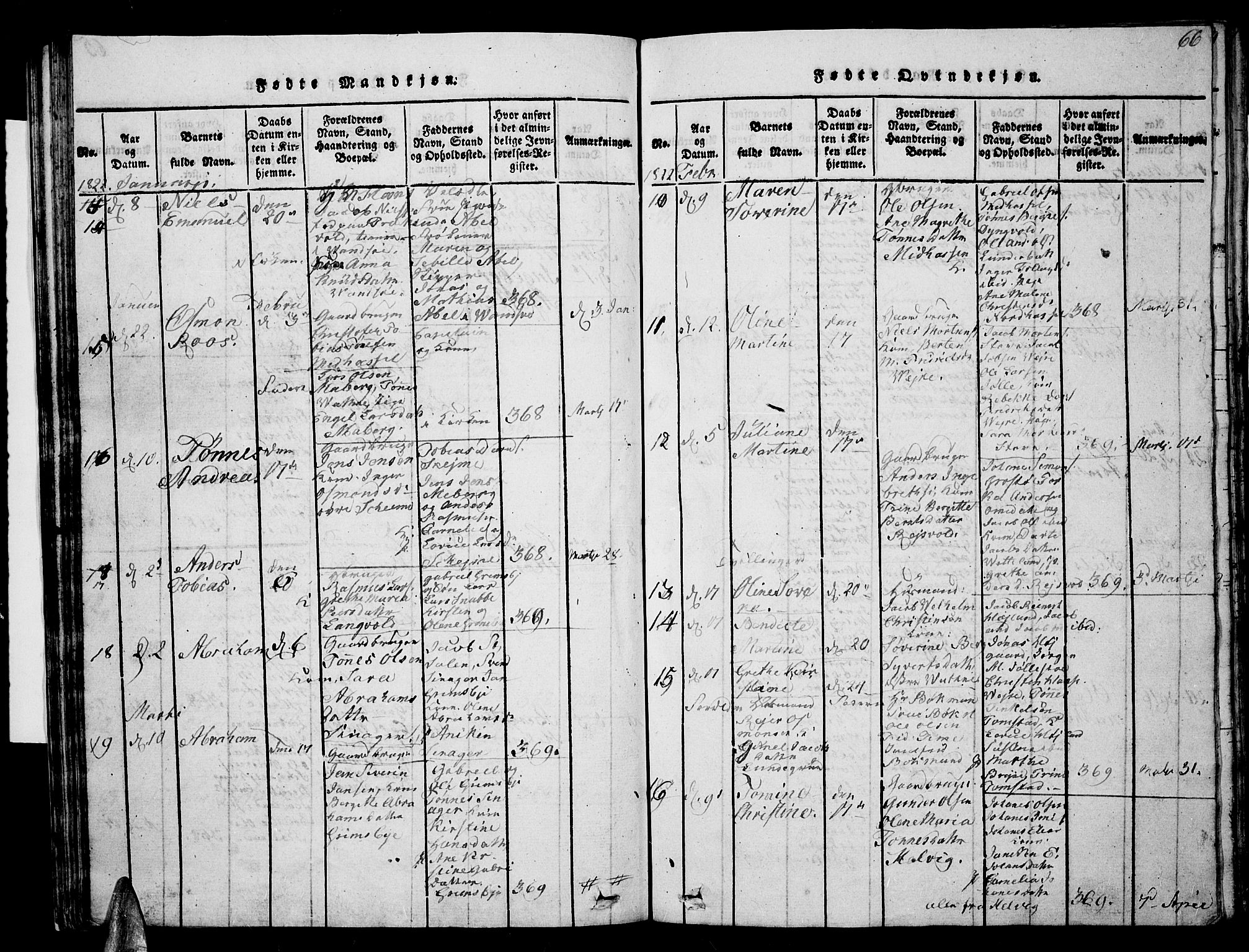 Lista sokneprestkontor, AV/SAK-1111-0027/F/Fb/L0001: Parish register (copy) no. B 1, 1816-1832, p. 66