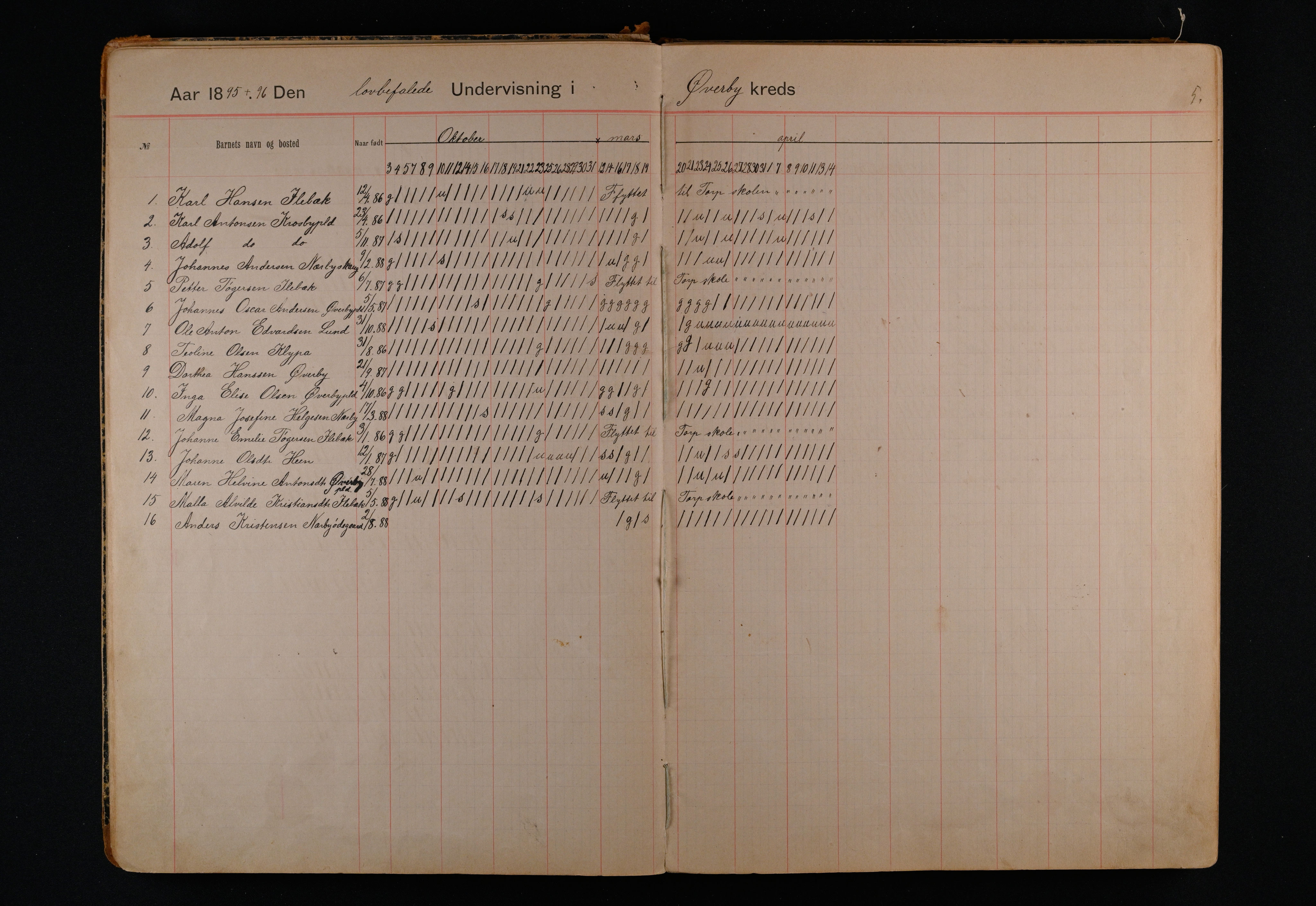 Rakkestad kommune. Ytterskogen skole, IKAO/IKA-A-1634/F/Fb/L0002: Dagbok. Ytterskogen 1892-1901, 1909-31 / Bredholt 1903-1908, 1892-1931