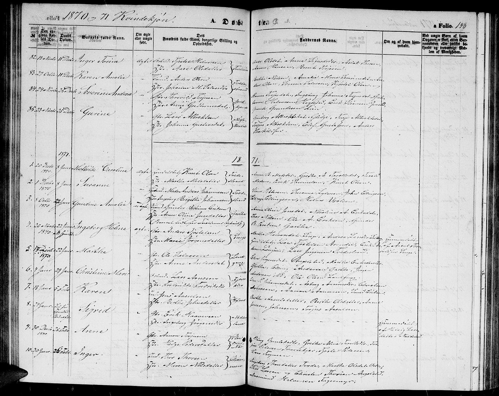 Holt sokneprestkontor, SAK/1111-0021/F/Fb/L0008: Parish register (copy) no. B 8, 1858-1871, p. 148