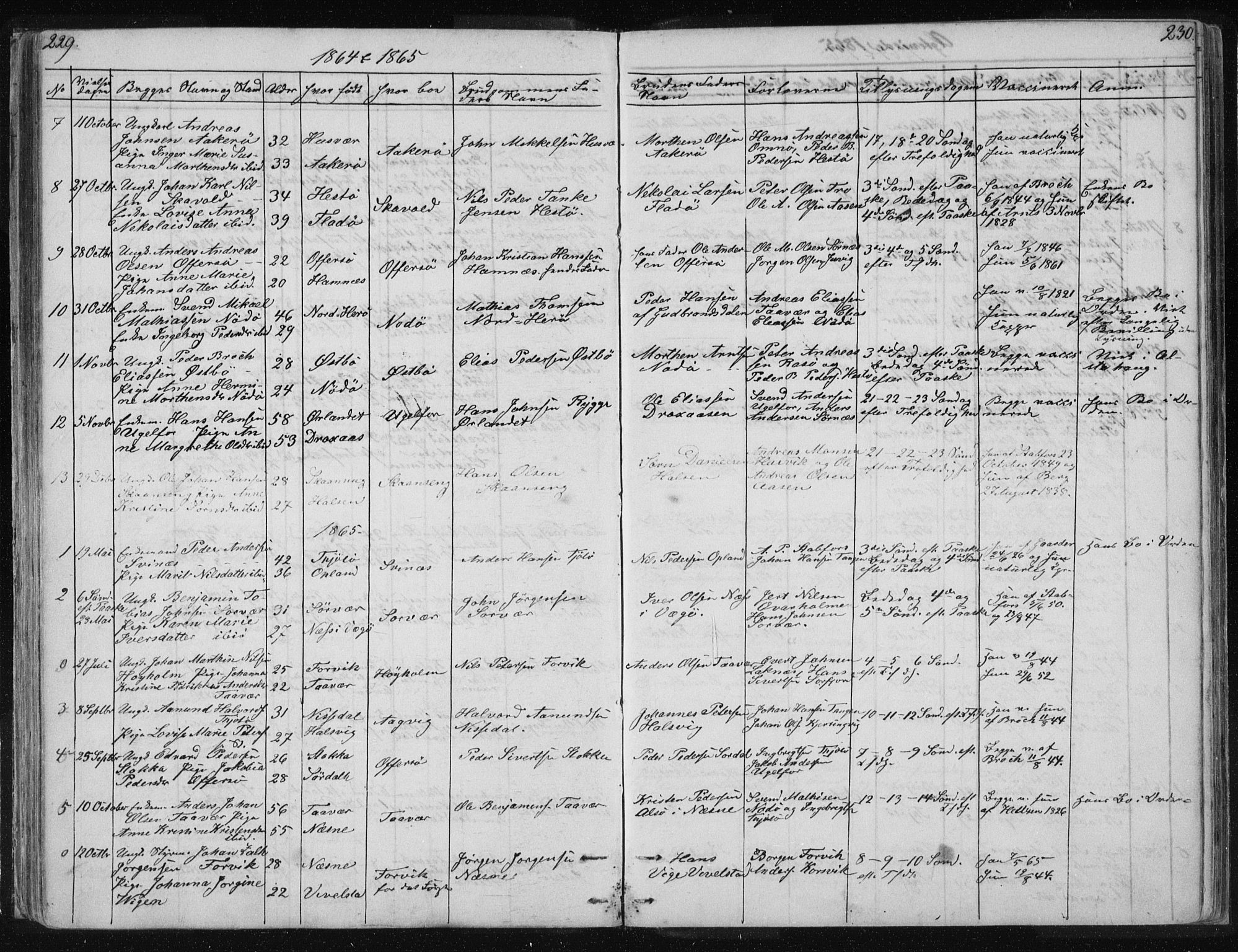 Ministerialprotokoller, klokkerbøker og fødselsregistre - Nordland, AV/SAT-A-1459/817/L0266: Parish register (copy) no. 817C01, 1841-1869, p. 229-230