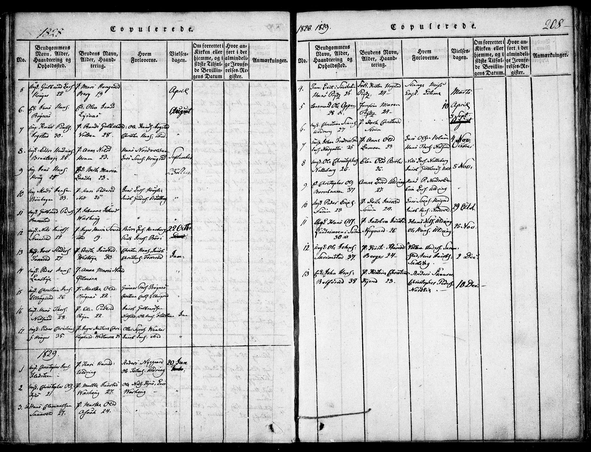 Skedsmo prestekontor Kirkebøker, SAO/A-10033a/F/Fa/L0008: Parish register (official) no. I 8, 1815-1829, p. 208