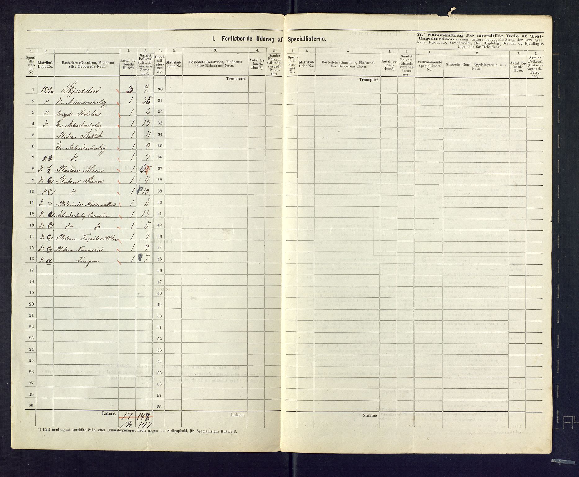 SAKO, 1875 census for 0612P Hole, 1875, p. 34