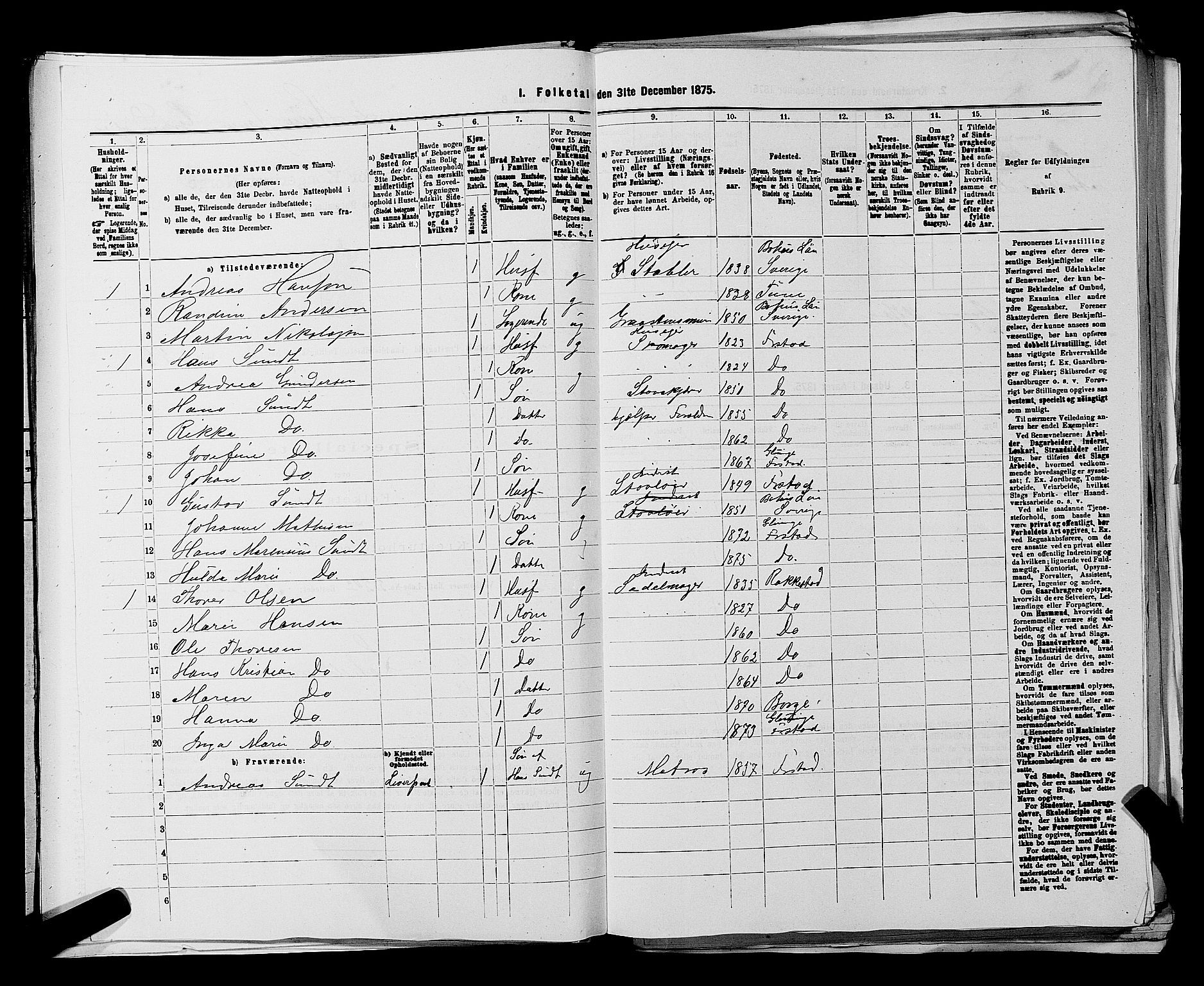 RA, 1875 census for 0132L Fredrikstad/Glemmen, 1875, p. 933