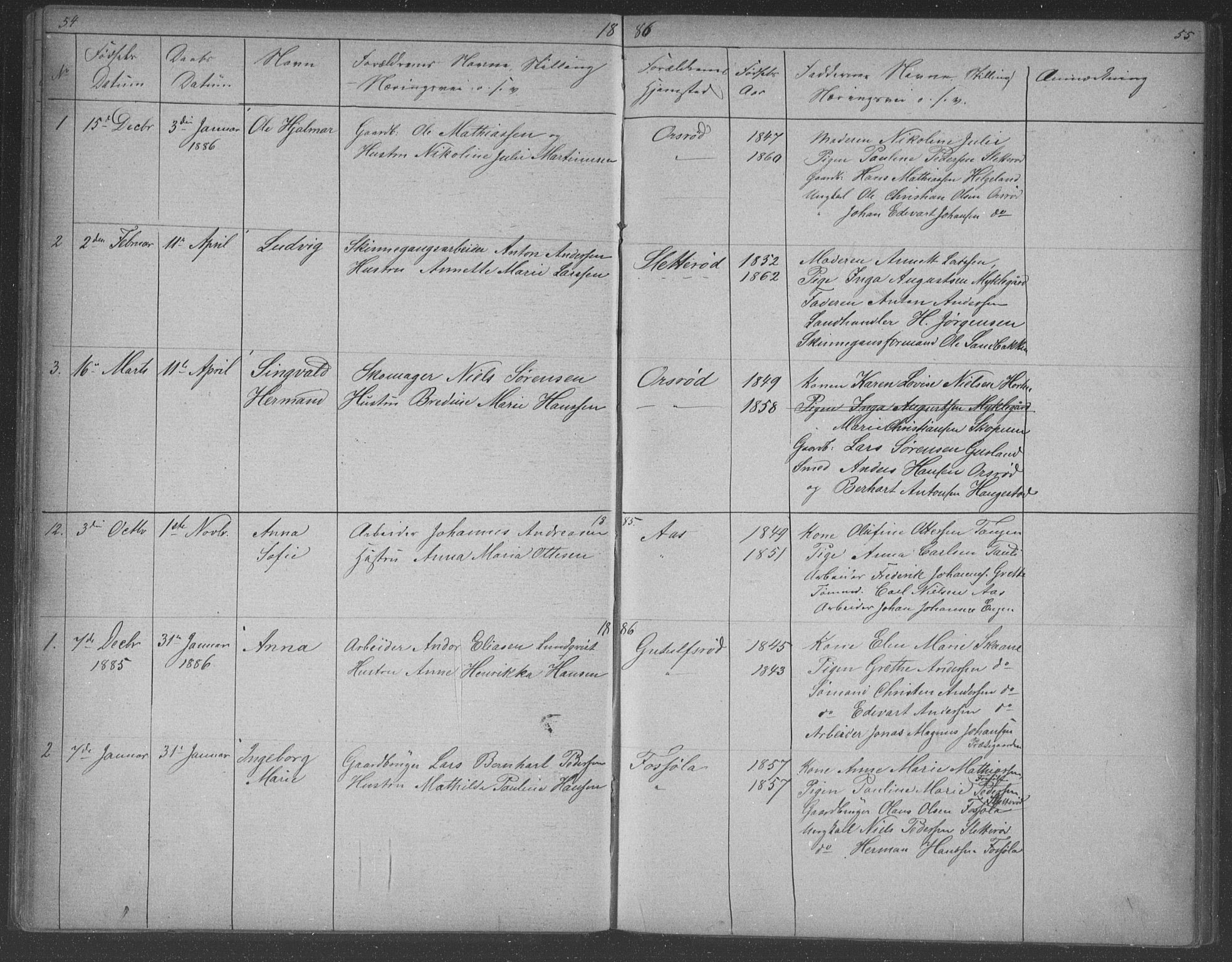 Borre kirkebøker, AV/SAKO-A-338/G/Gb/L0002: Parish register (copy) no. II 2, 1878-1892, p. 54-55