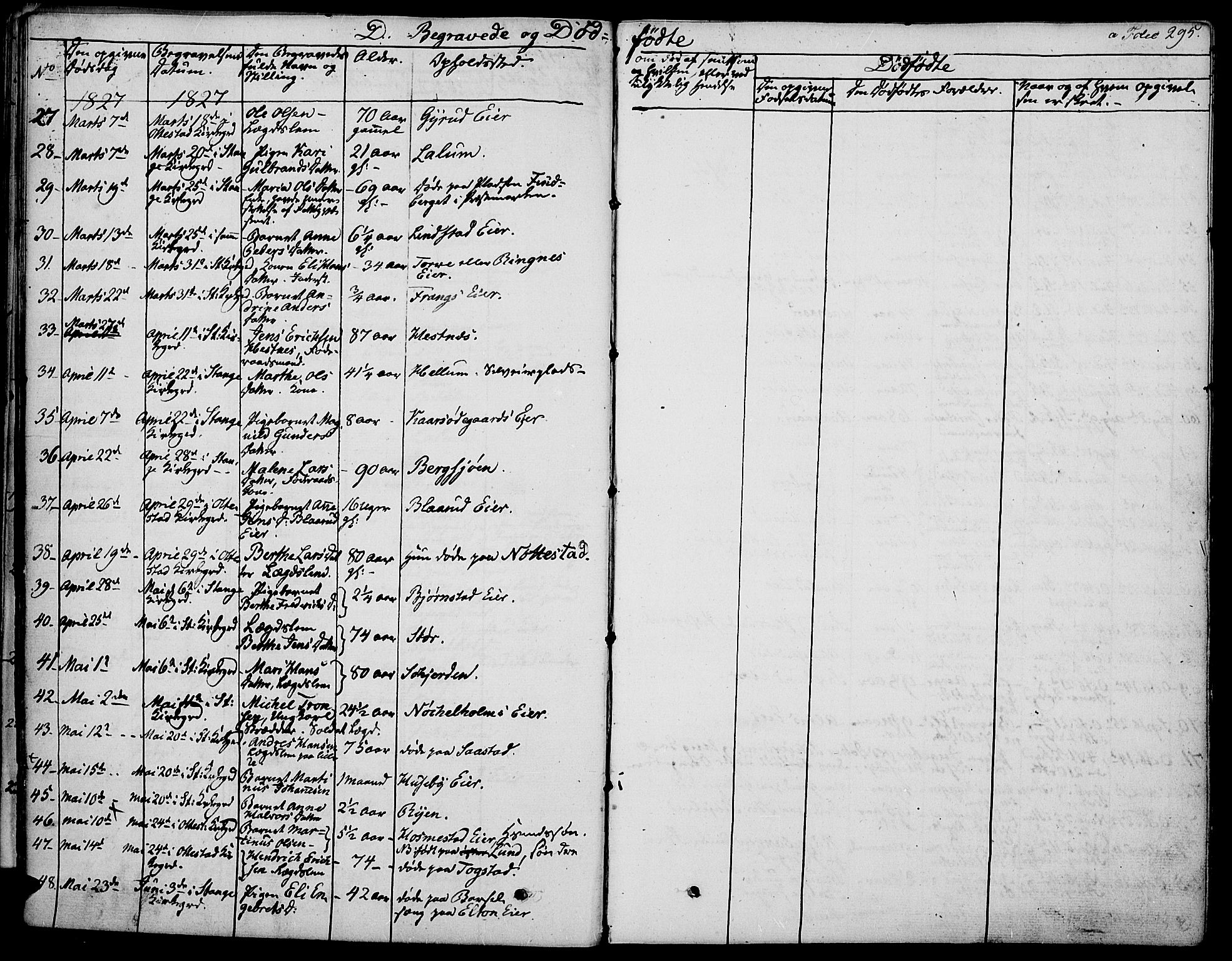 Stange prestekontor, AV/SAH-PREST-002/K/L0009: Parish register (official) no. 9, 1826-1835, p. 295