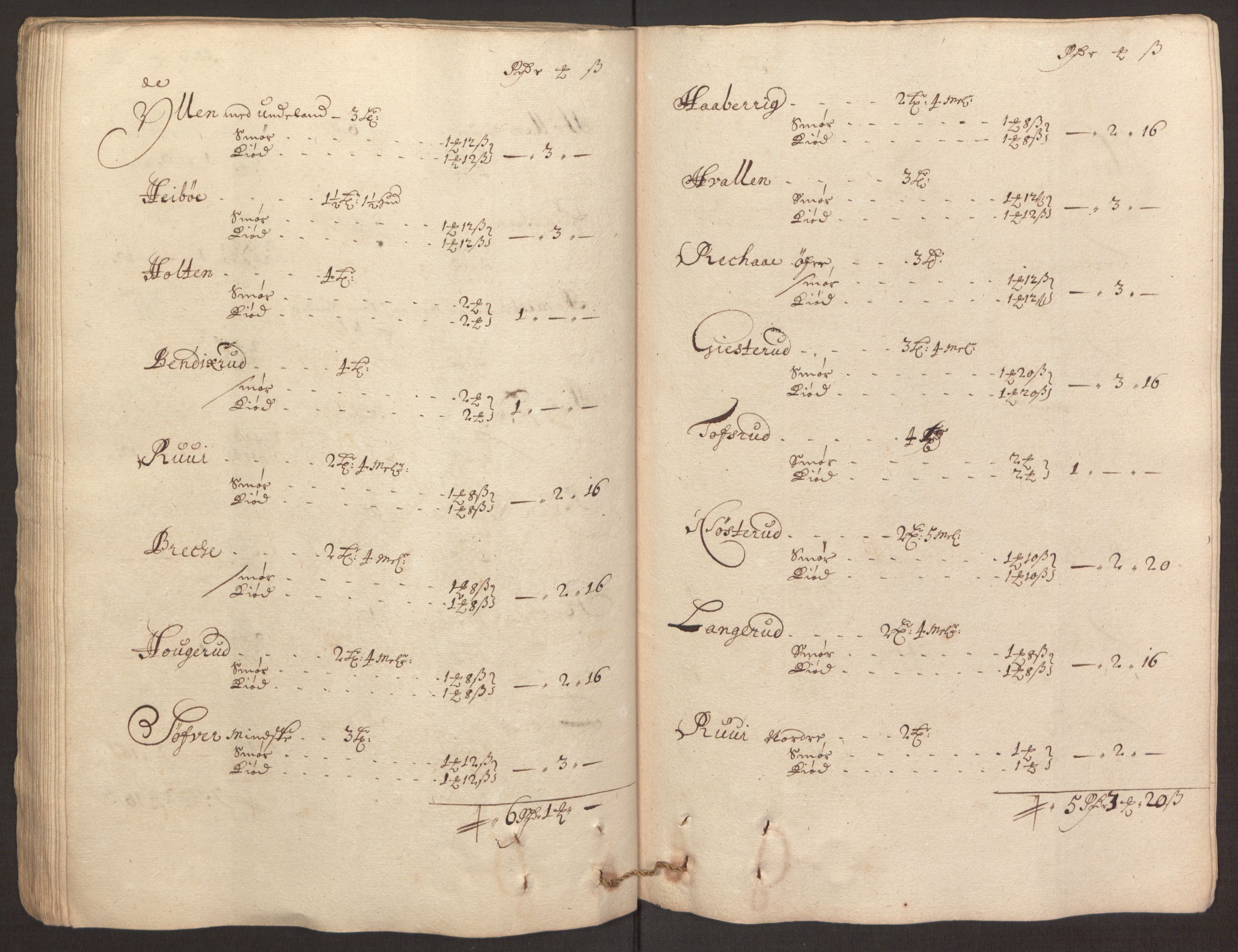 Rentekammeret inntil 1814, Reviderte regnskaper, Fogderegnskap, AV/RA-EA-4092/R35/L2068: Fogderegnskap Øvre og Nedre Telemark, 1677, p. 168