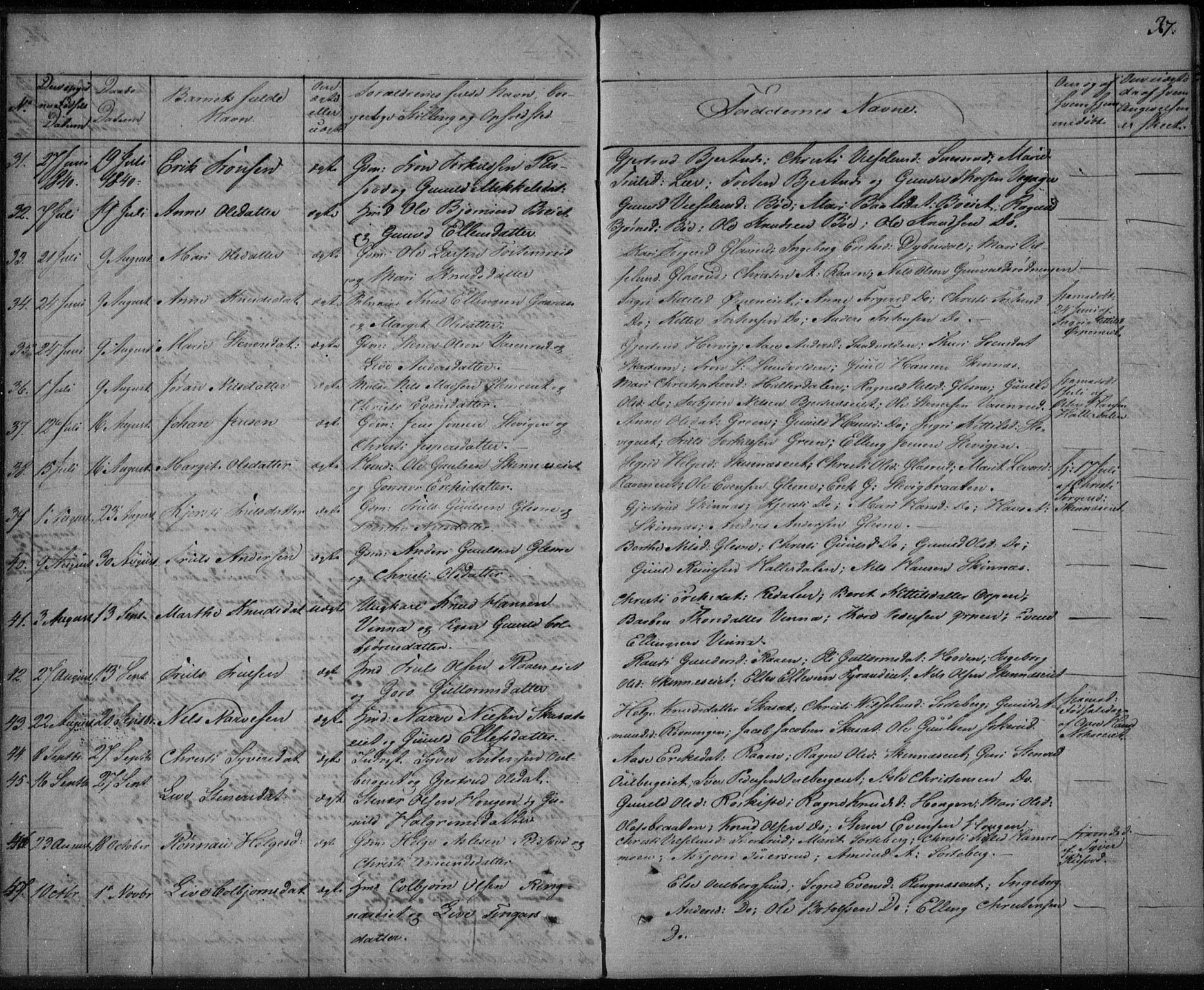 Krødsherad kirkebøker, AV/SAKO-A-19/F/Fa/L0002: Parish register (official) no. 2, 1829-1851, p. 37