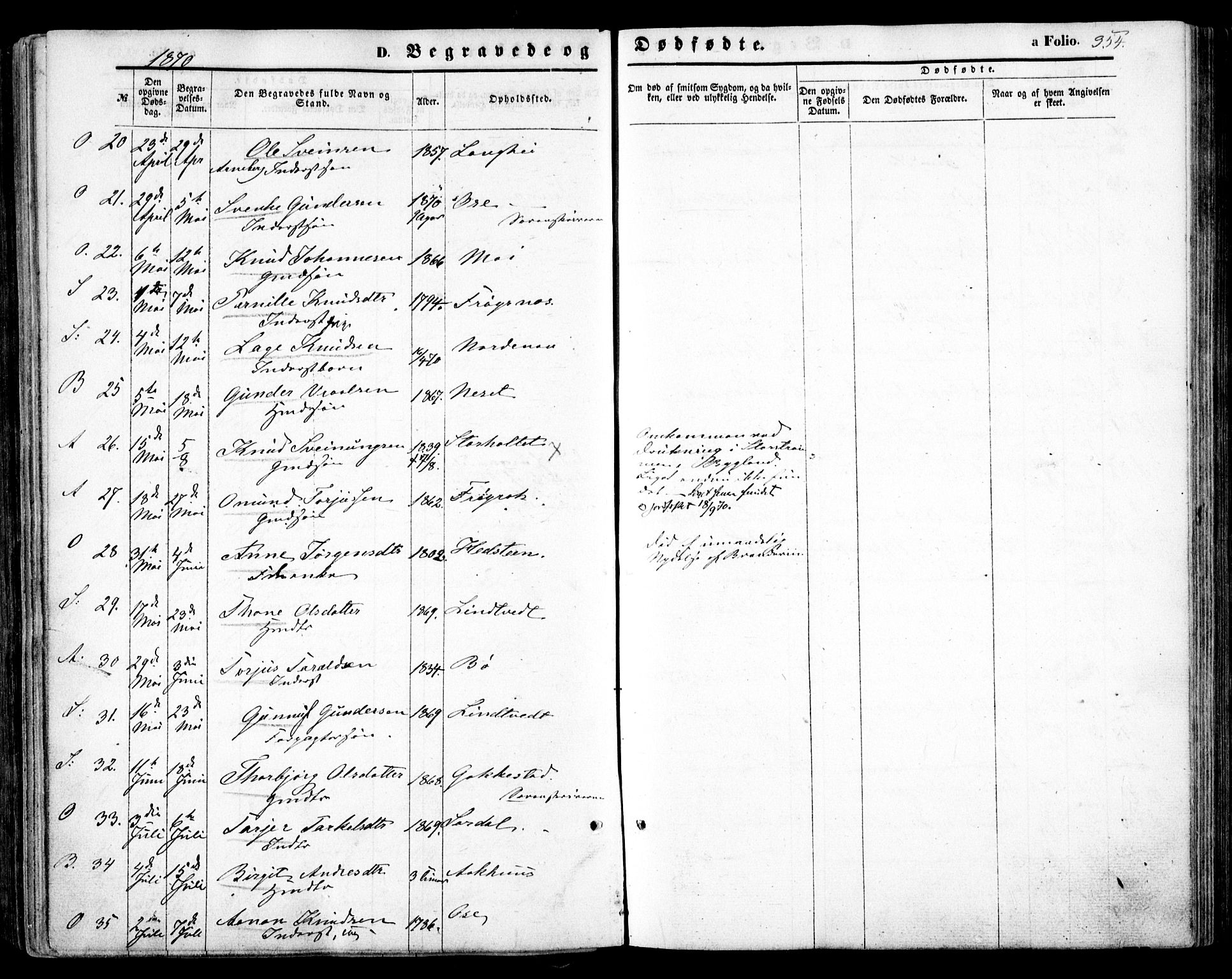 Bygland sokneprestkontor, AV/SAK-1111-0006/F/Fa/Fab/L0005: Parish register (official) no. A 5, 1859-1873, p. 354