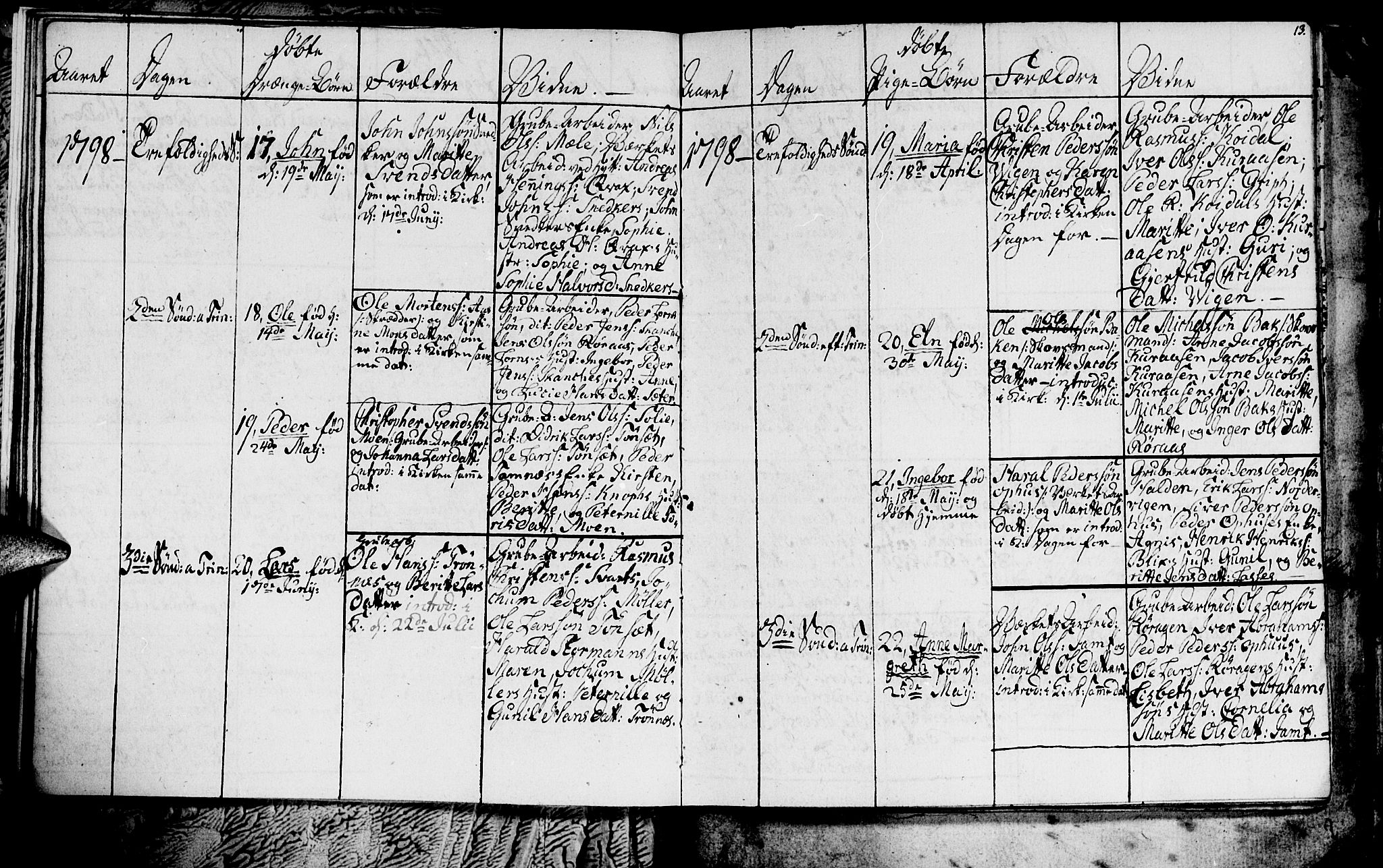 Ministerialprotokoller, klokkerbøker og fødselsregistre - Sør-Trøndelag, SAT/A-1456/681/L0937: Parish register (copy) no. 681C01, 1798-1810, p. 13